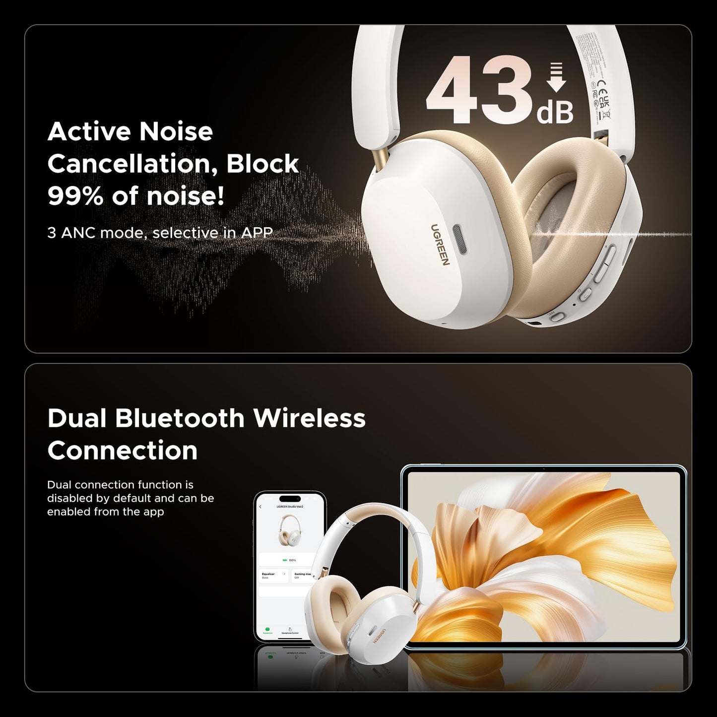 UGREEN HiTune MAX 5C Bluetooth Headphones White