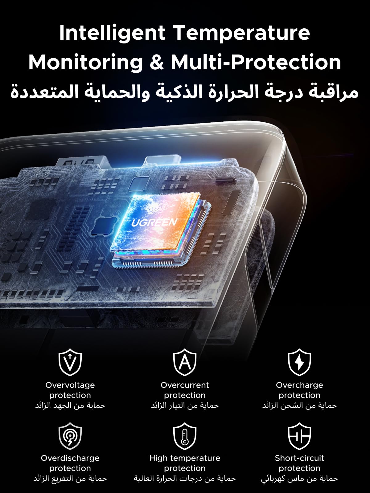 UGREEN Nexode Power Bank 20000mAh 100W with Built-in USB-C Cable