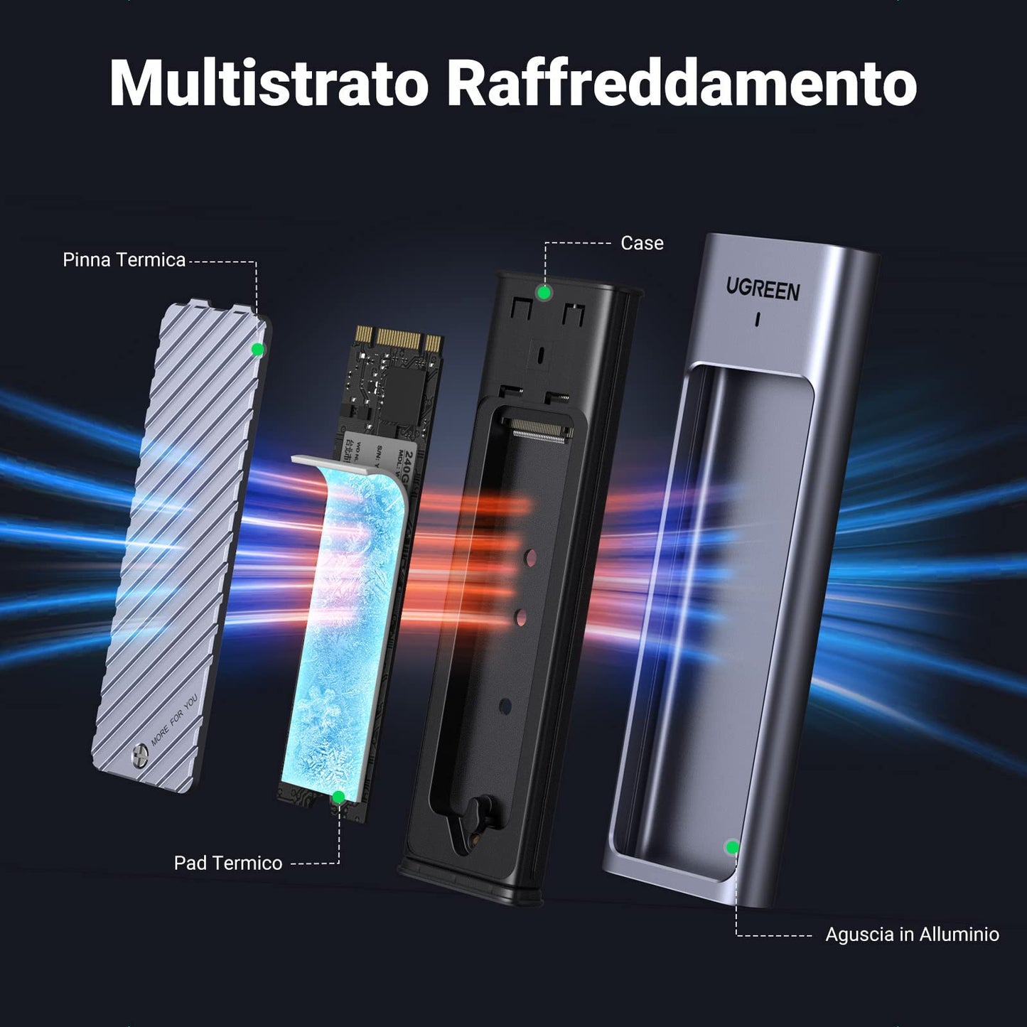 UGREEN Case SSD M.2 NVMe NGFF USB C 3.2 Gen 2