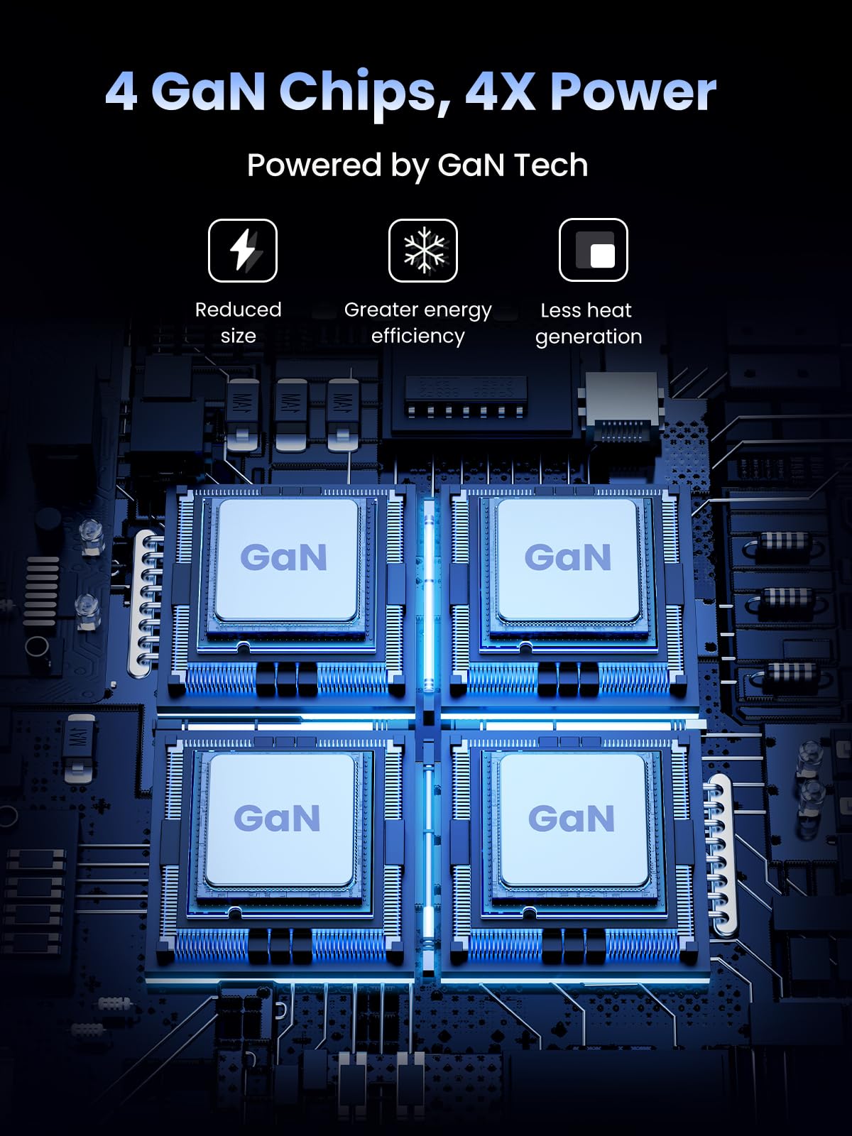 UGREEN Nexode Charger 4-Port 100W