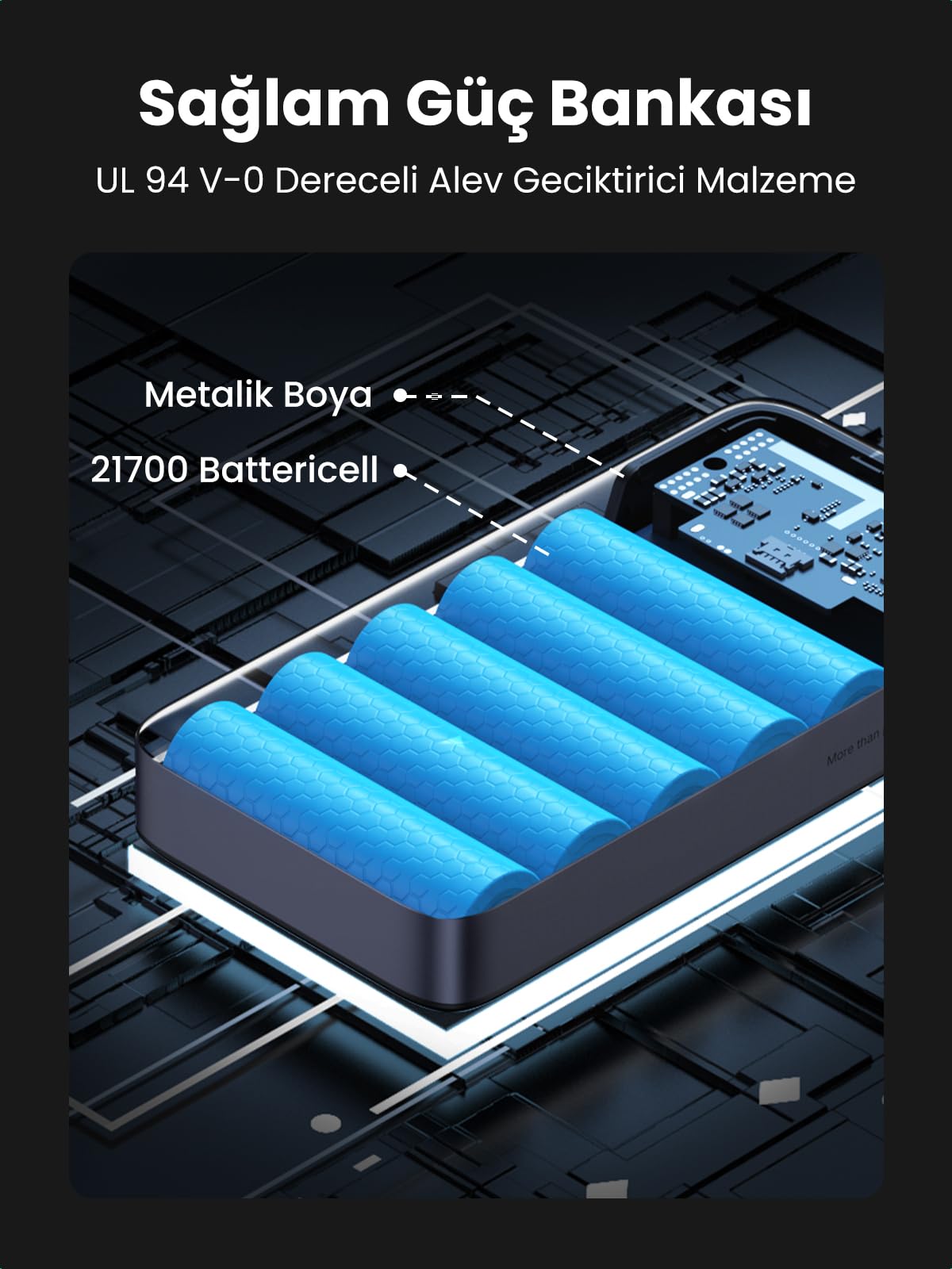 UGREEN Nexode Powerbank 20000mAh 100W