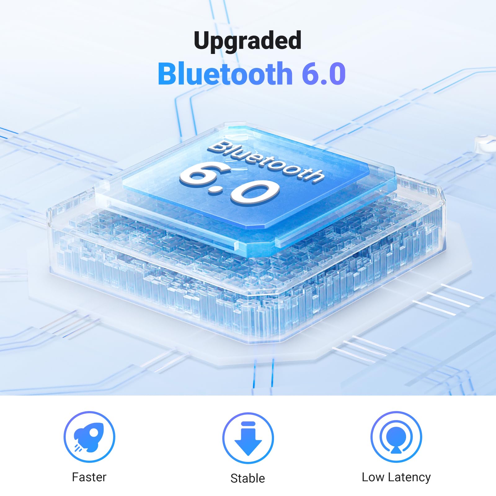 UGREEN Bluetooth 5.4 Transmitter and Receiver