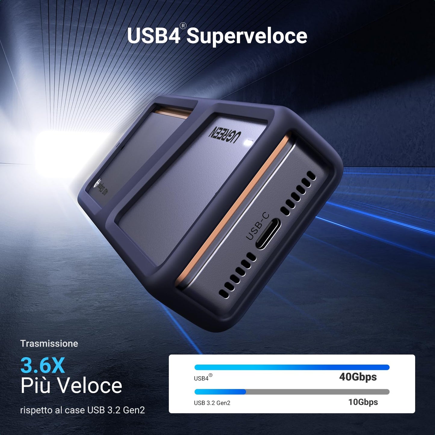 UGREEN Case SSD M.2 NVMe PCIe 40 Gbps, Enclosure Esterno Disco Rigido UASP TRIM USB 4.0