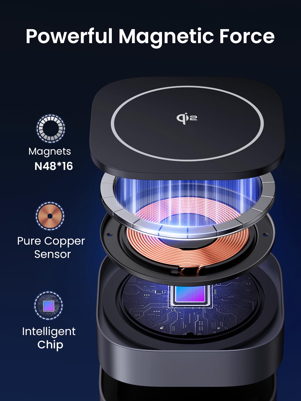UGREEN  MagFlow Qi2 15W 2-in-1 Wireless Charger