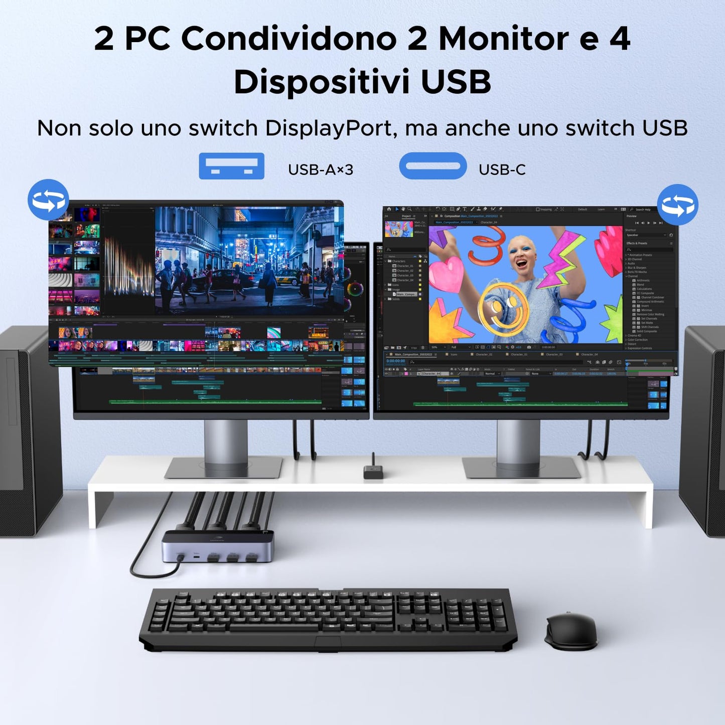 UGREEN Switch KVM DisplayPort 2 Ingressi 2 Uscite 8K 60Hz 4K 240Hz Doppio Schermo
