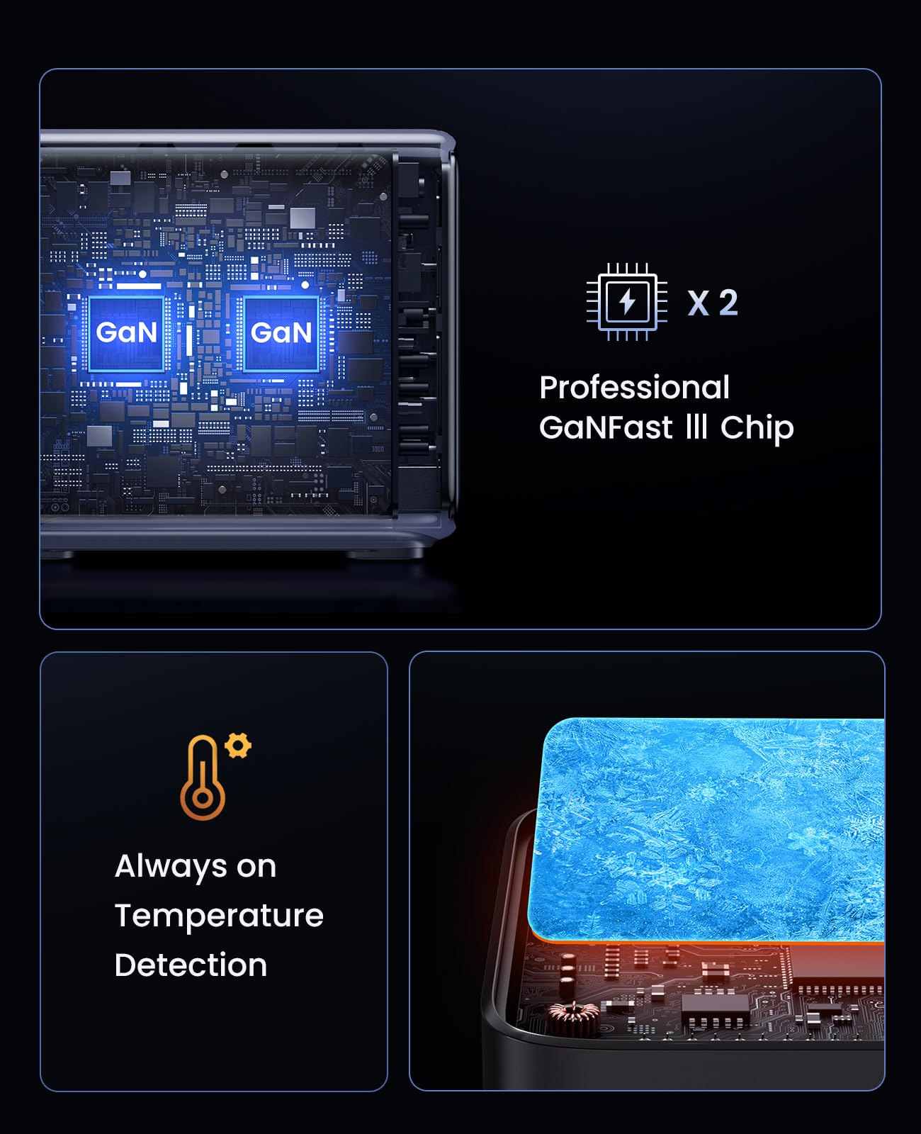 UGREEN Nexode 300W 5 Port Şarj Cihazı