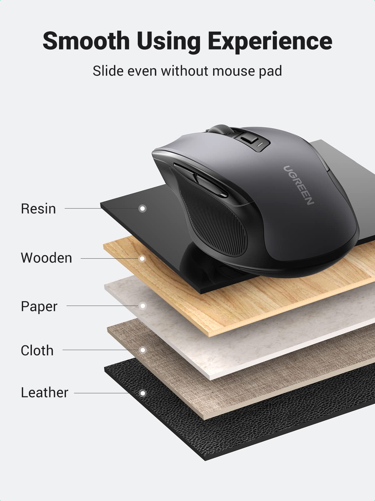 UGREEN Wireless Ergonomics Mouse with Bluetooth – UGREEN Official Site