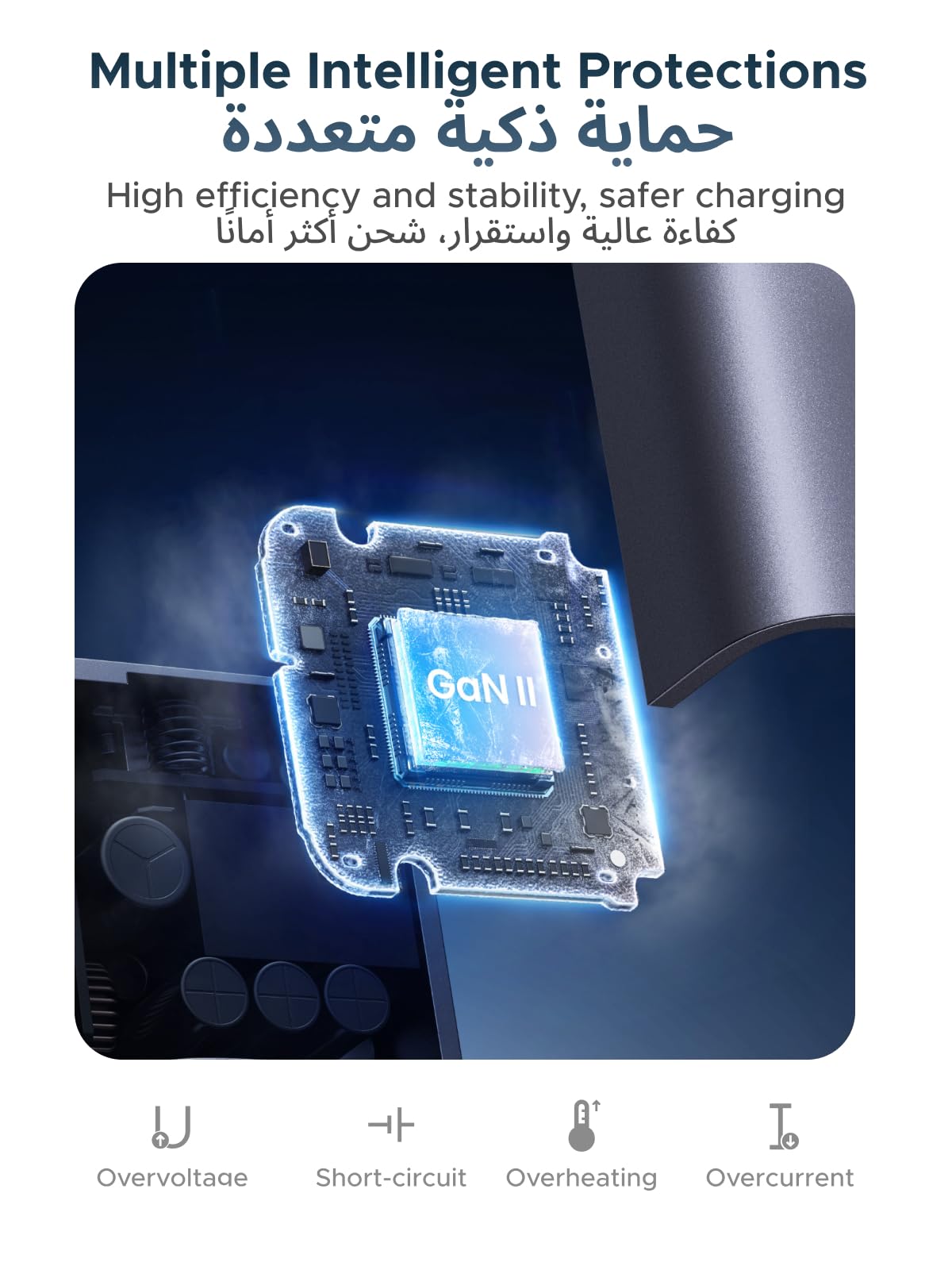 شاحن UGREEN Nexode Pro بقوة 45 واط ومنفذ USB-C مع شاشة ذكية وتقنية GaN للشحن السريع