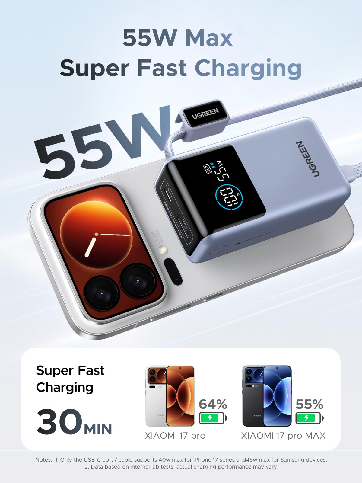 UGREEN Nexode Power Bank 10000mAh 55W with Built-in USB-C Cable