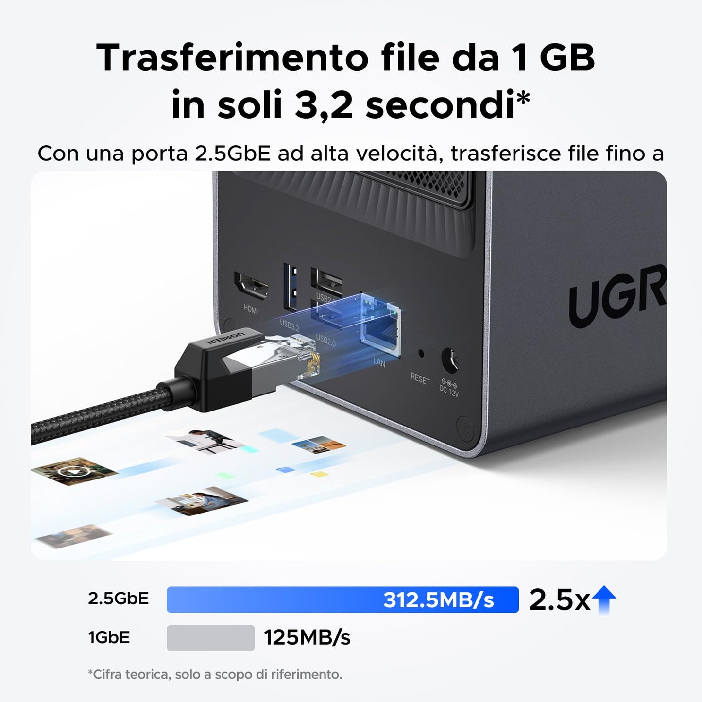 UGREEN NASync DXP2800, NAS desktop a 2 bay, CPU Intel N100 Quad-core, 8 GB di RAM DDR5