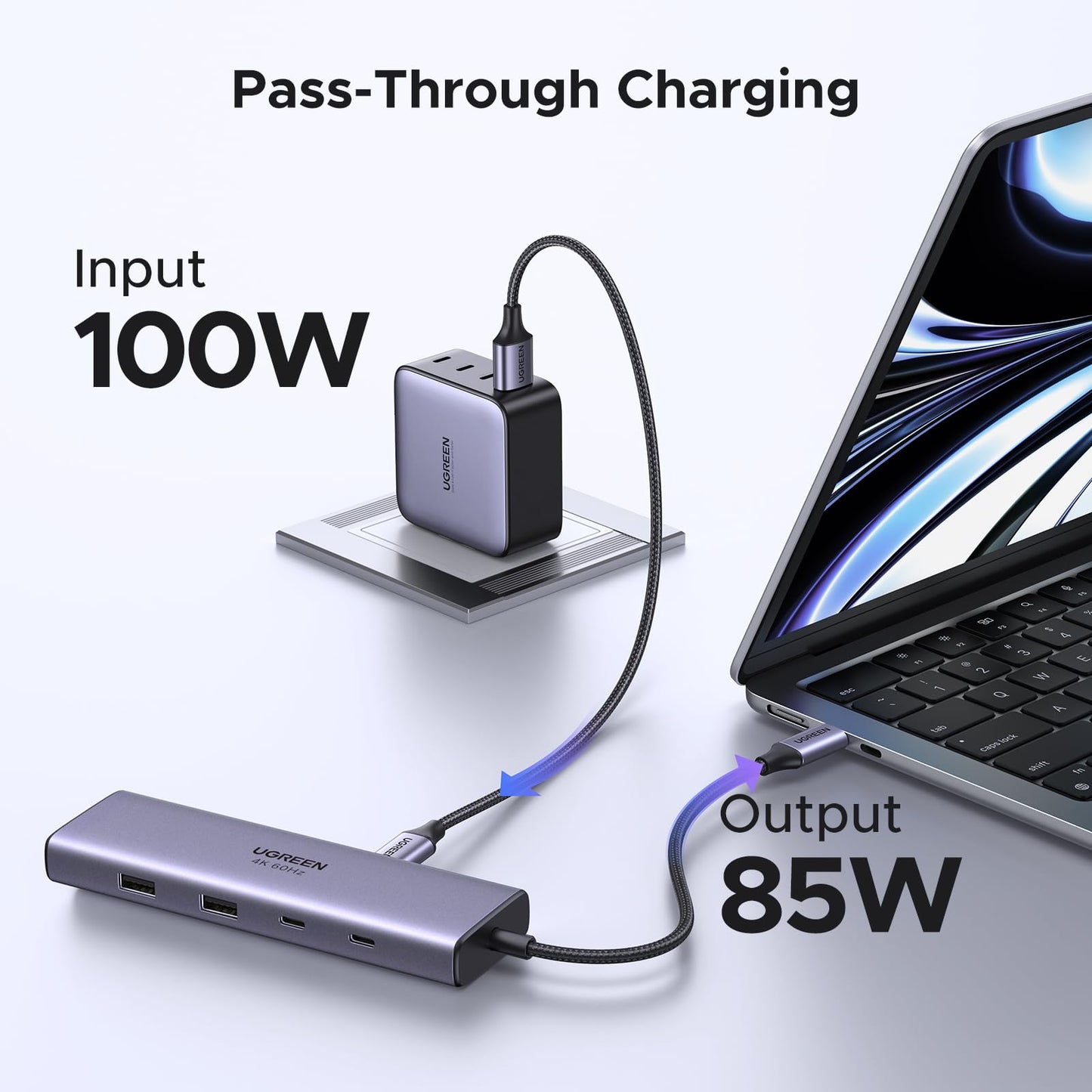 UGREEN 9’u 1 Arada USB-C Hub (4K HDMI)