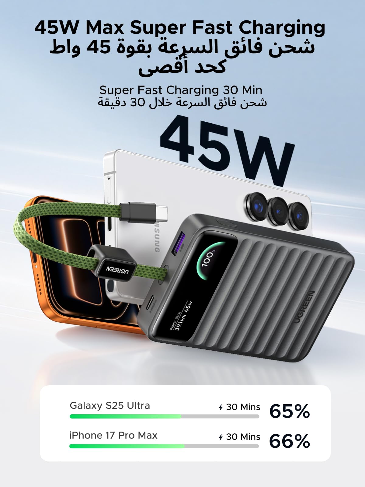 UGREEN Nexode Power Bank 10000mAh 45W with Built-in USB-C Cable Smart Display