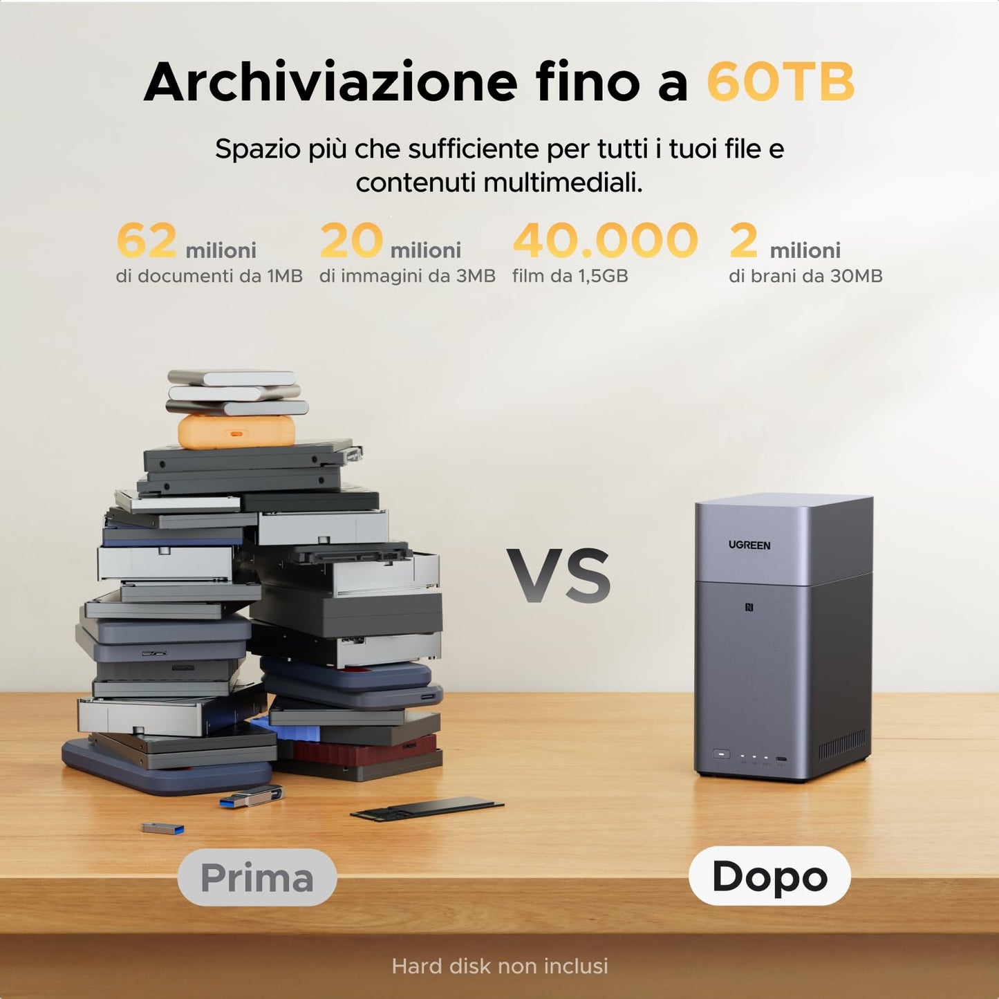 UGREEN NASync DH2300 NAS desktop a 2 alloggiamenti, LAN 1 GbE, 4 GB RAM, connessione NFC One-Touch