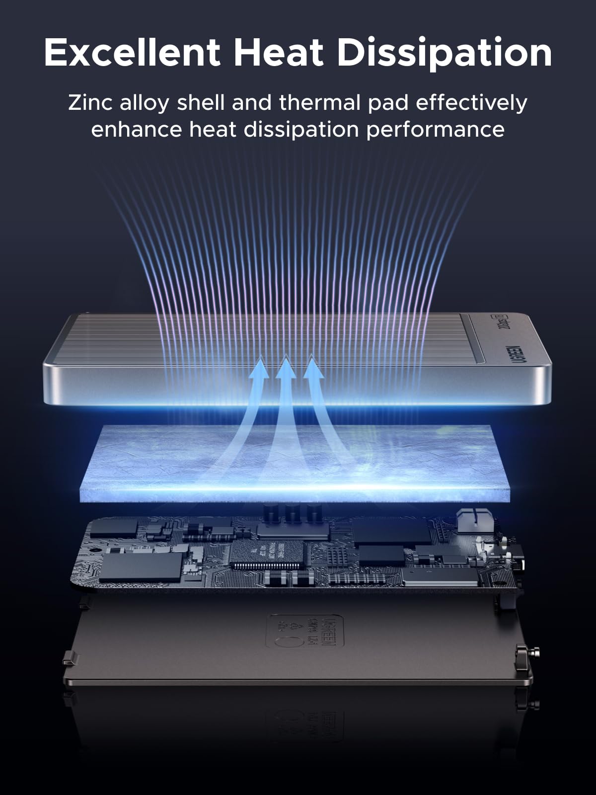 UGREEN Portable Hard Drive 1TB 20Gbps