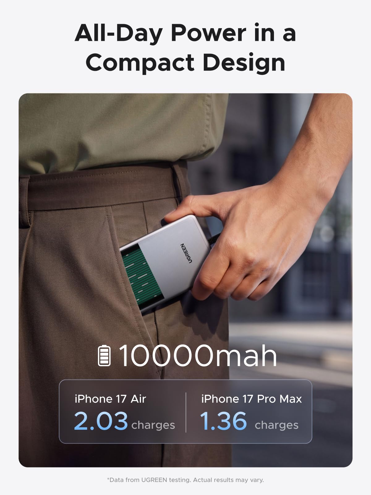 UGREEN Magflow Pro Qi2 25W 10000mAh Magnetic Power Bank, Liquid-Cooled