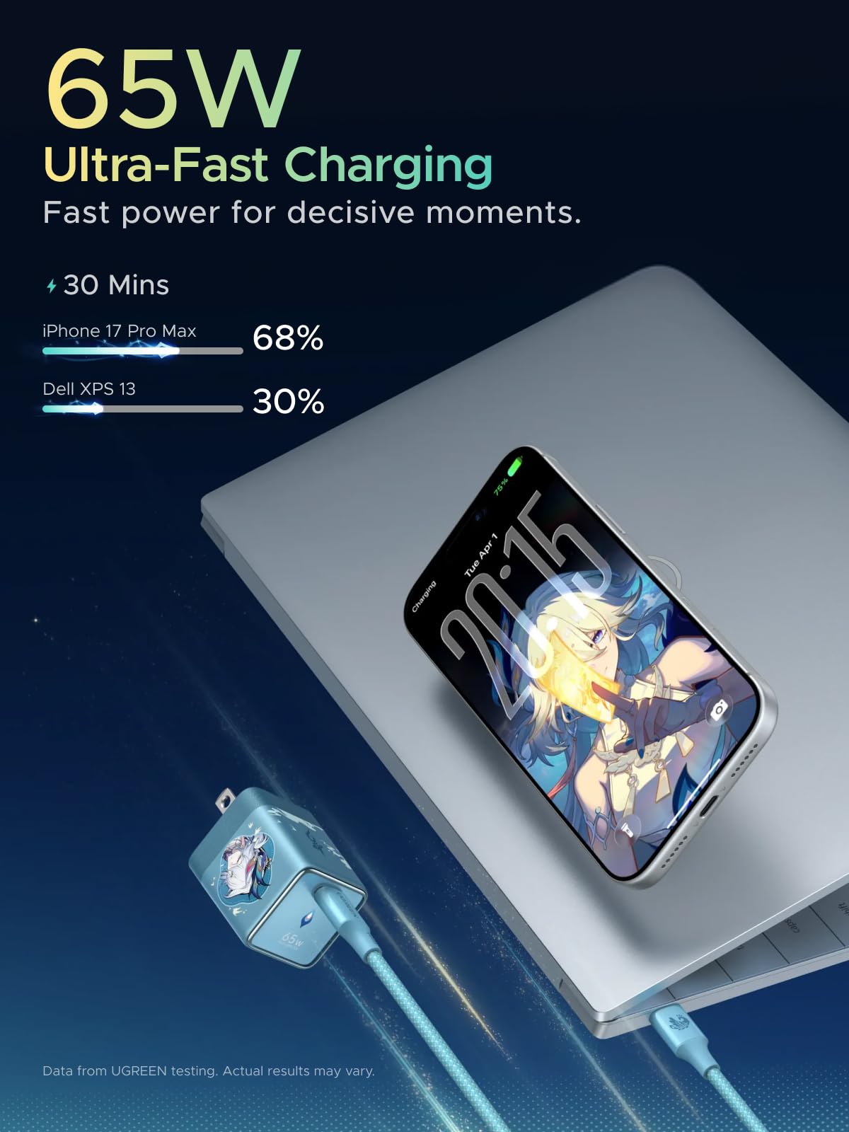 UGREEN Nexode Air Charger Honkai: Star Rail Edition