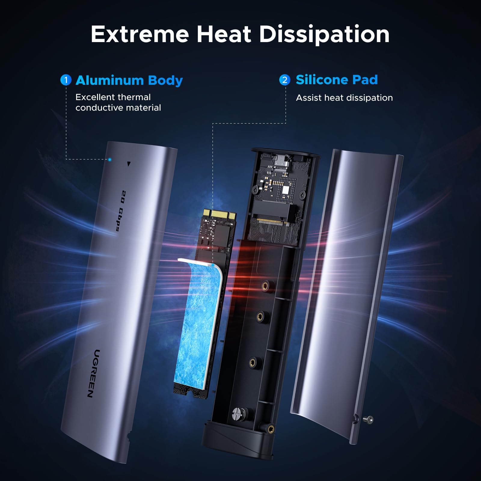 UGREEN Tool-Free 20Gbps NVMe SSD Enclosure – UGREEN Official Site