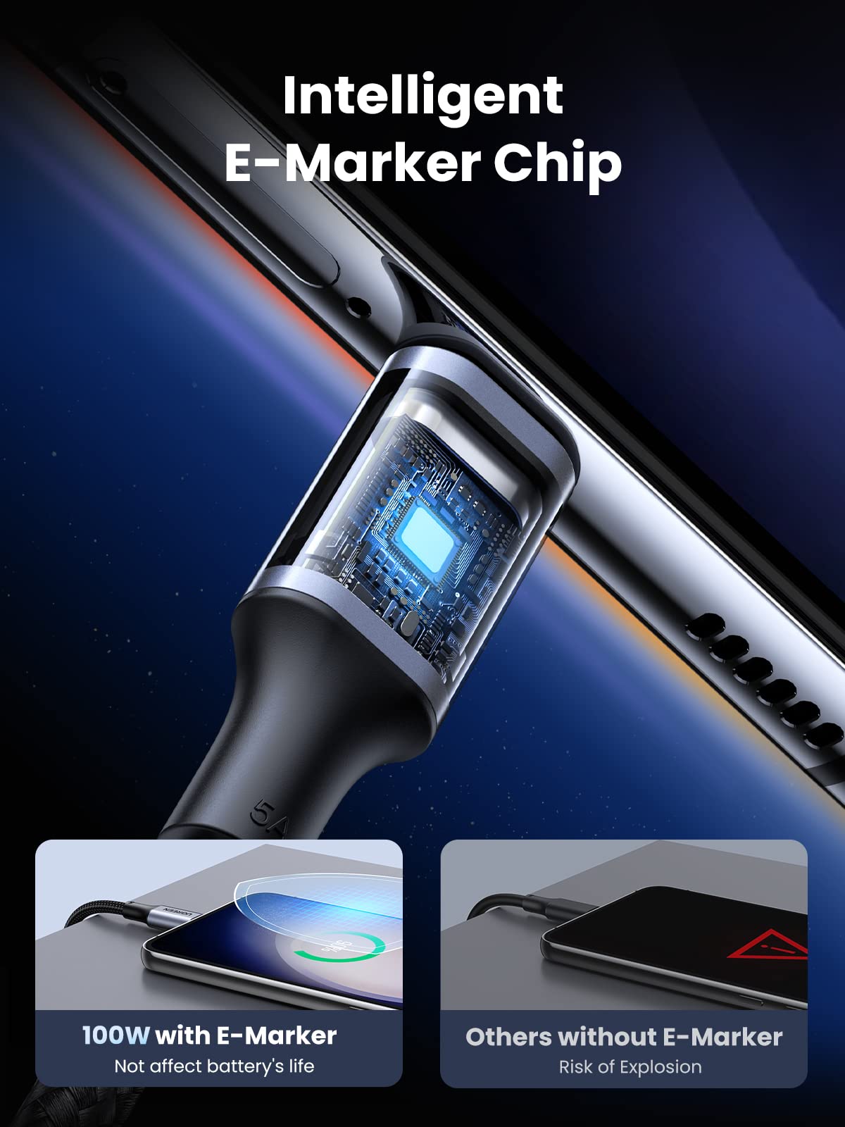 UGREEN PD100W USB-C to USB-C Nylon Bradied Cable