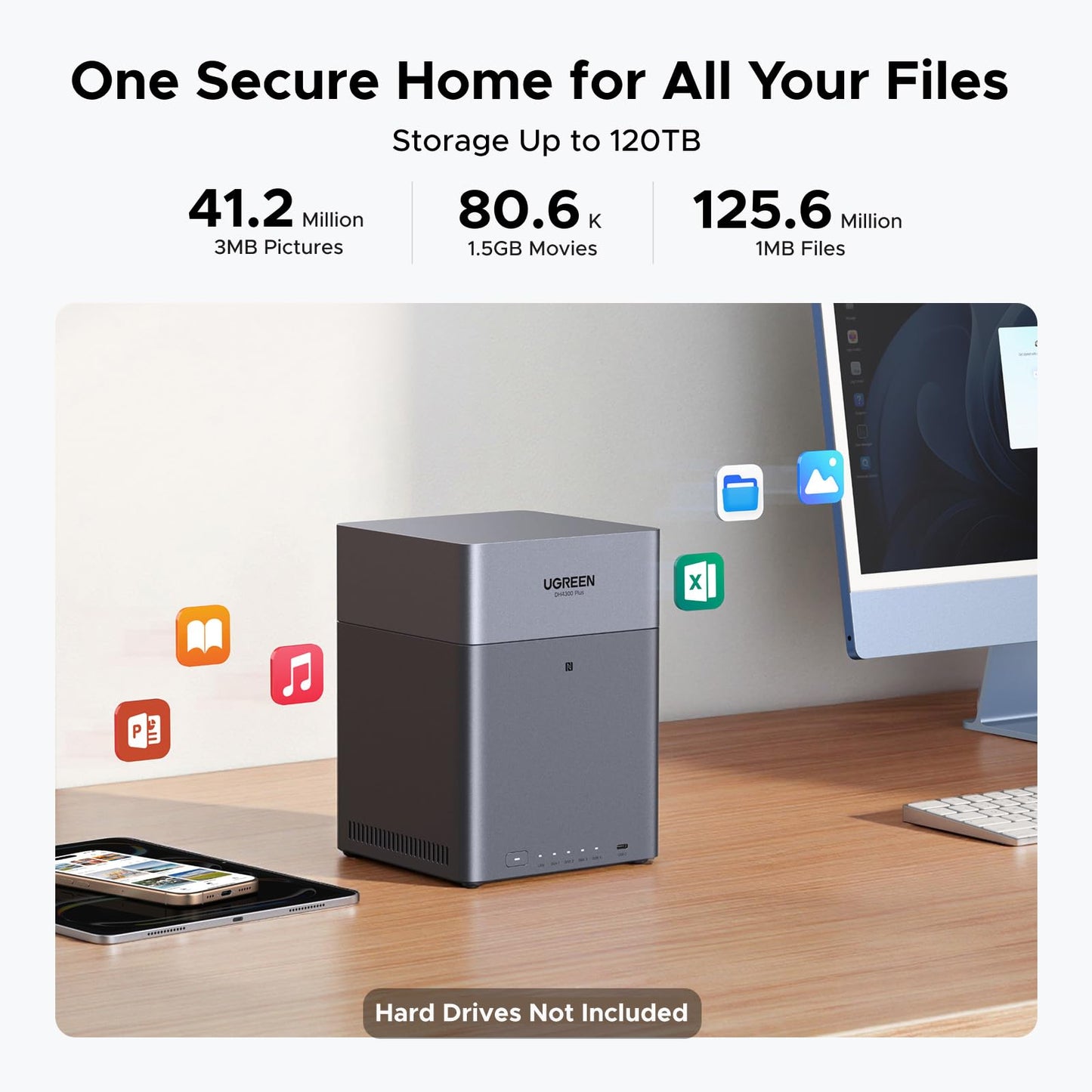 UGREEN NASync DH2300