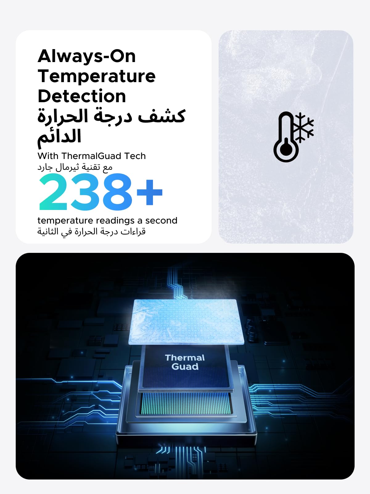 UGREEN Charger USB-C 3-Port 45W