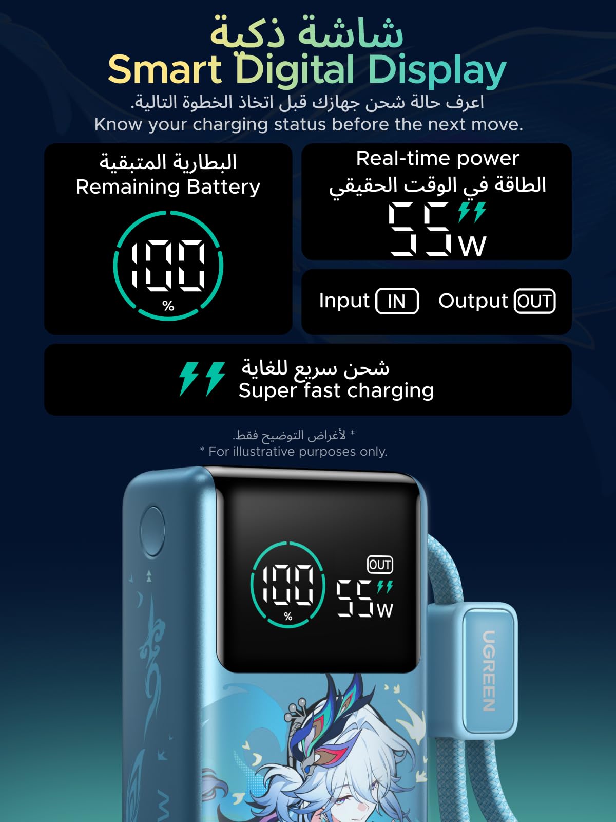 UGREEN Nexode Pro باور بانك Honkai: Star Rail إصدار