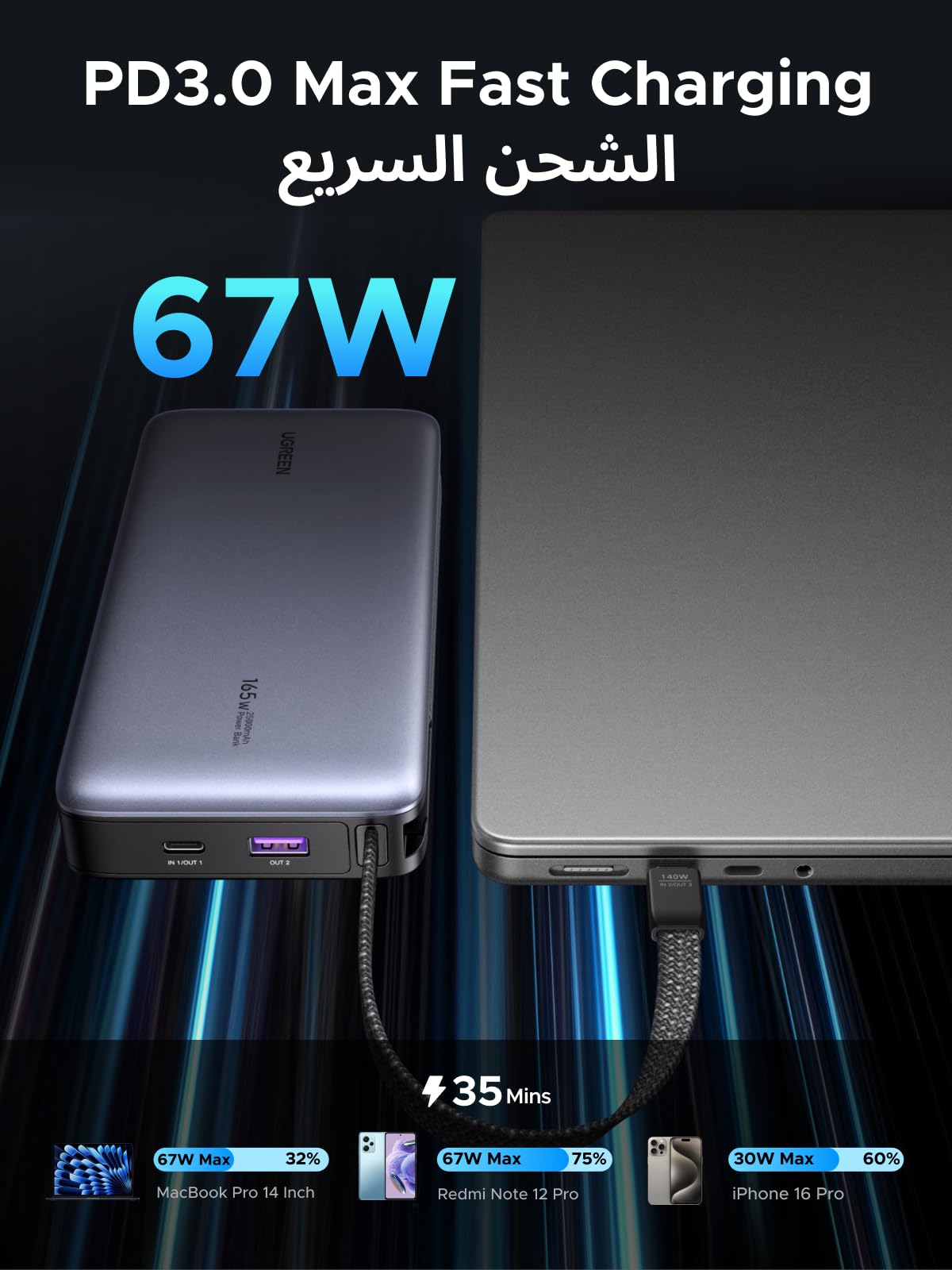 UGREEN Nexode باور بنك ‎20000‎ مللي أمبير ‎67‎ واط مع كابل USB-C مدمج