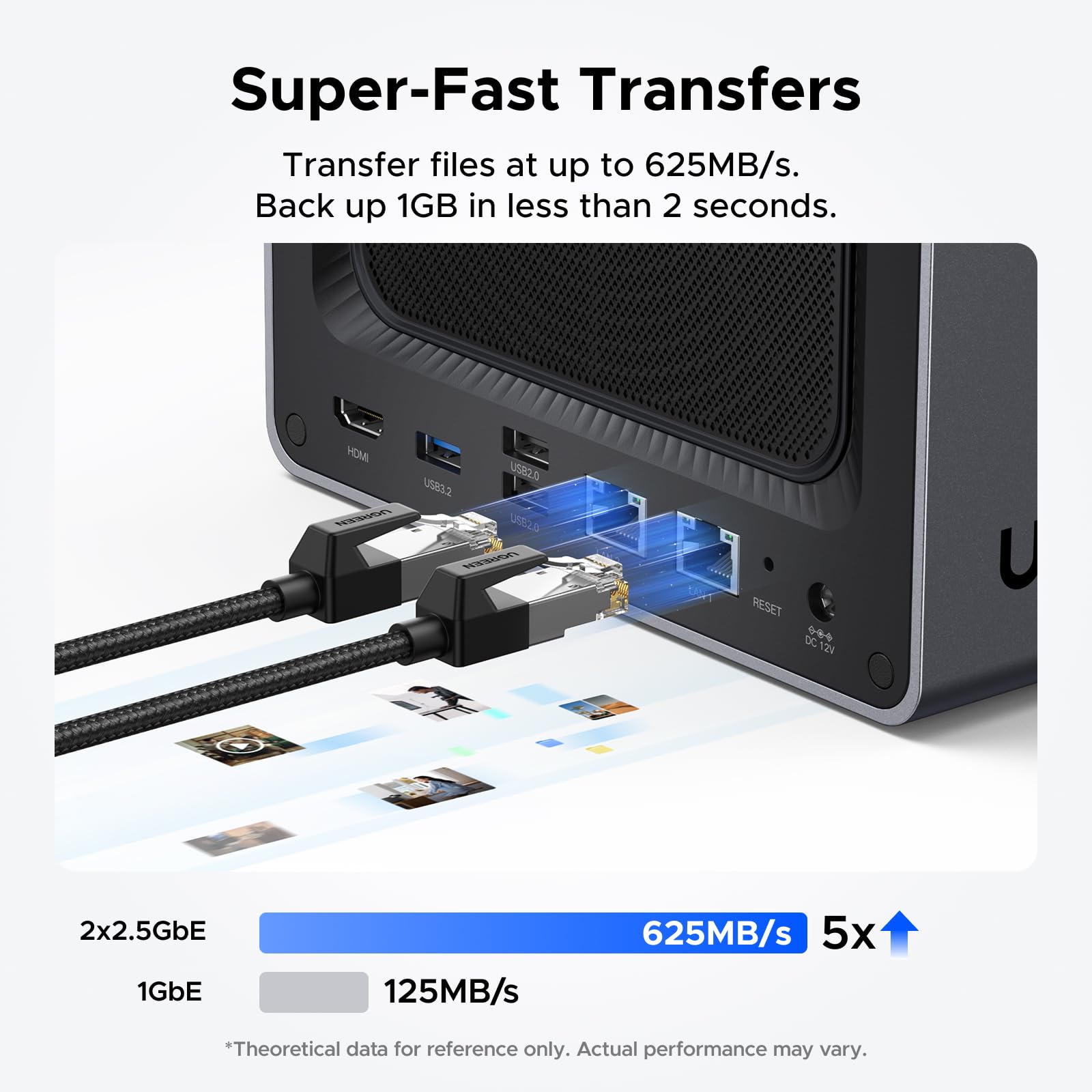 UGREEN NASync DXP4800