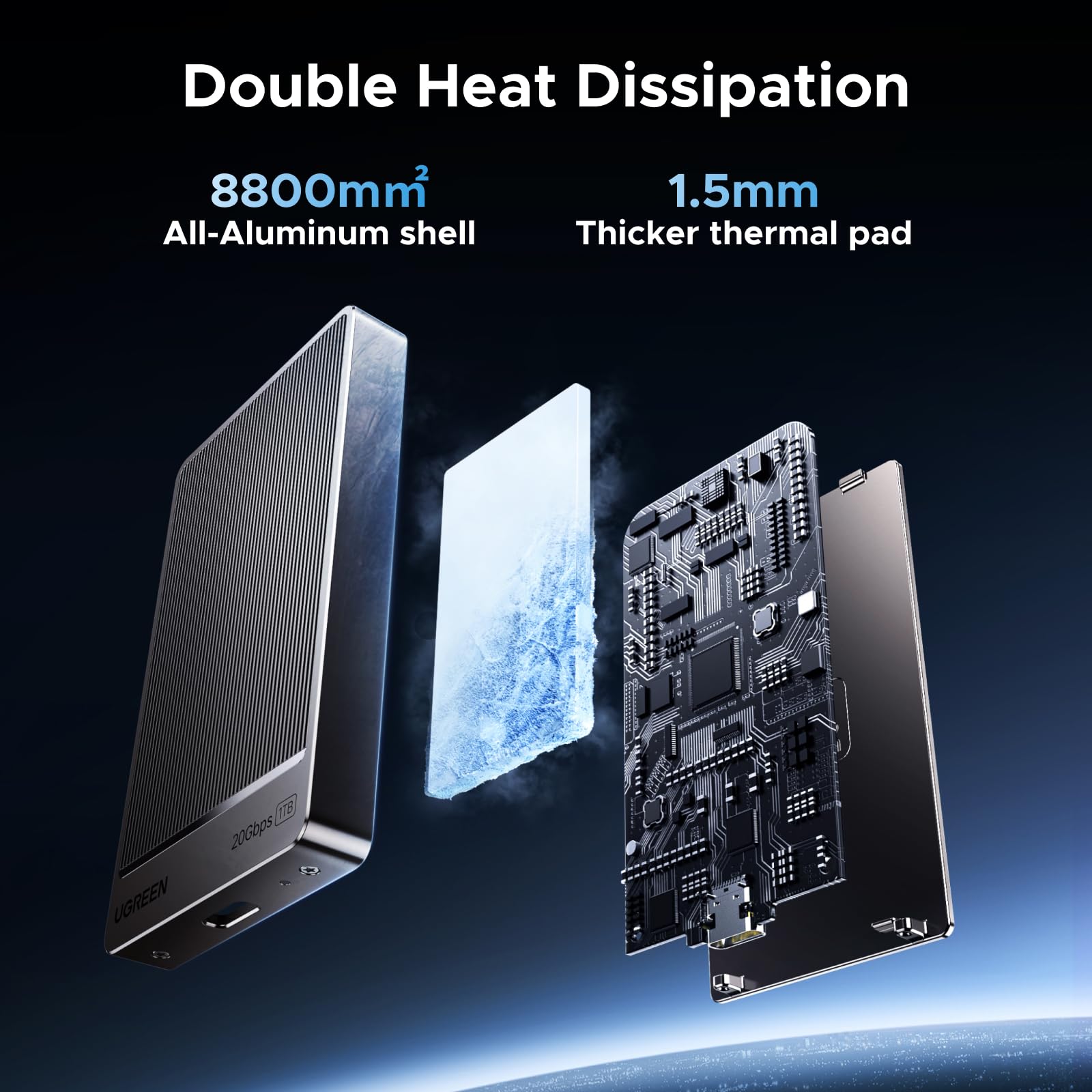 UGREEN Portable Hard Drive 1TB 20Gbps – UGREEN Official Site