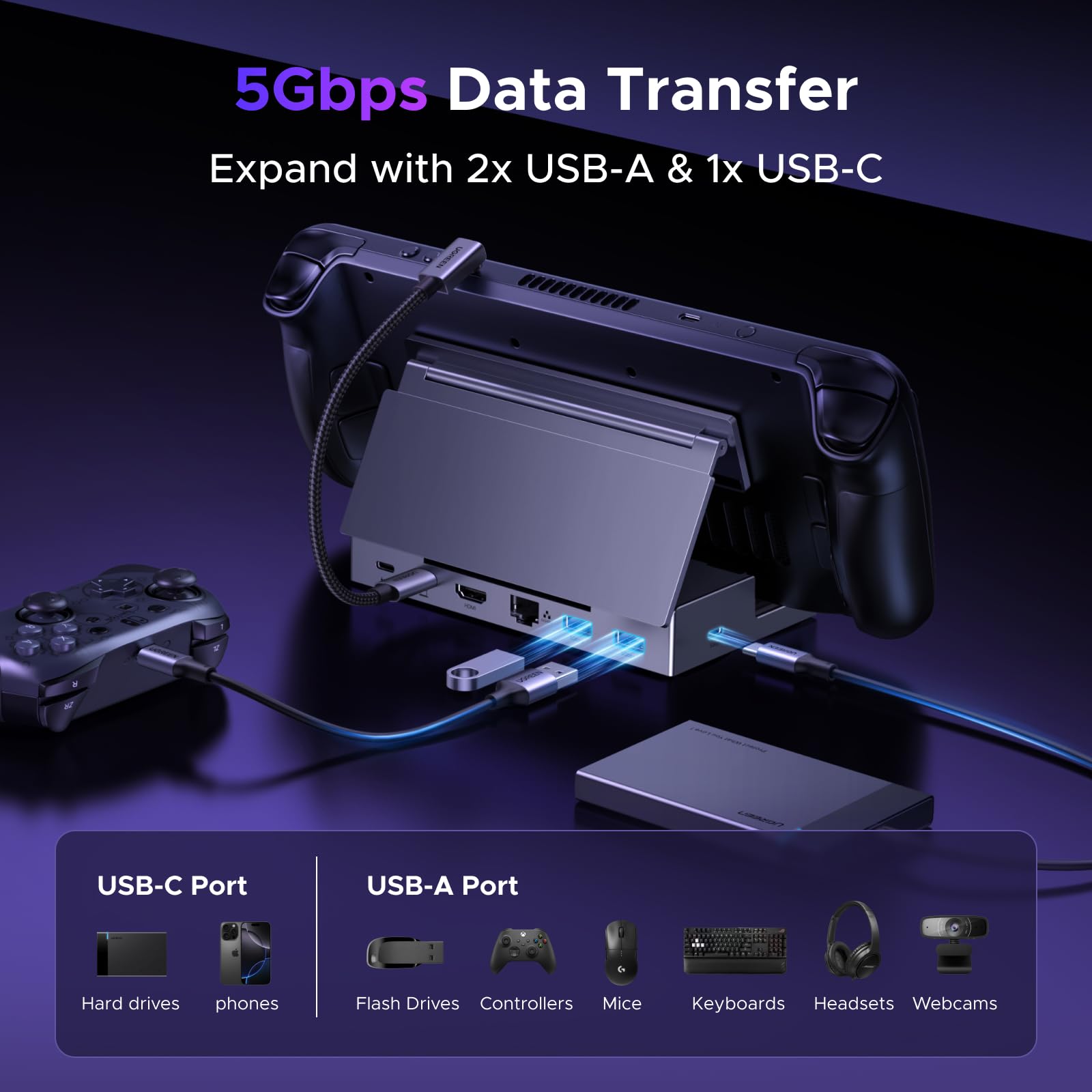UGREEN Dock for Steam Deck – UGREEN Official Site