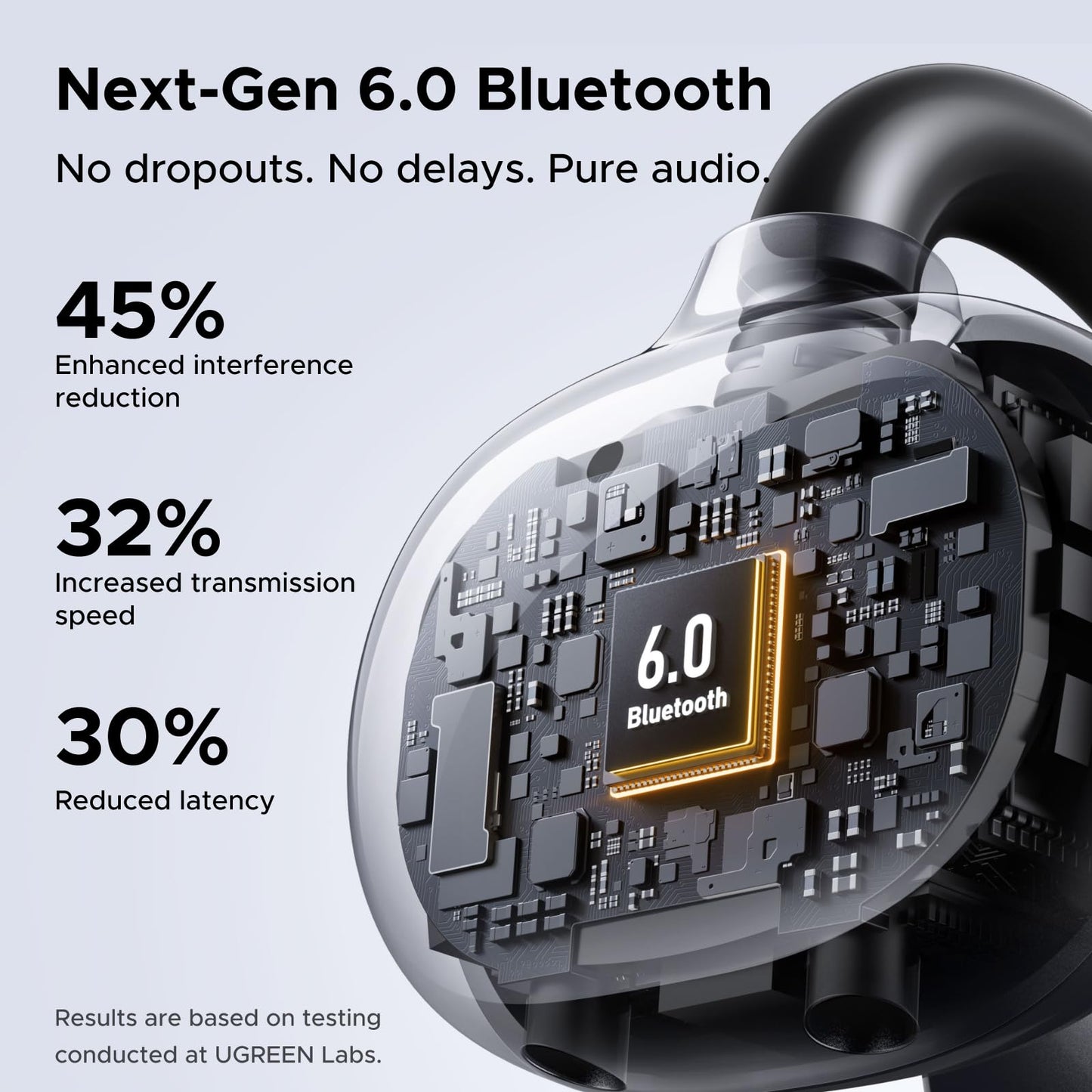 UGREEN ClipBuds