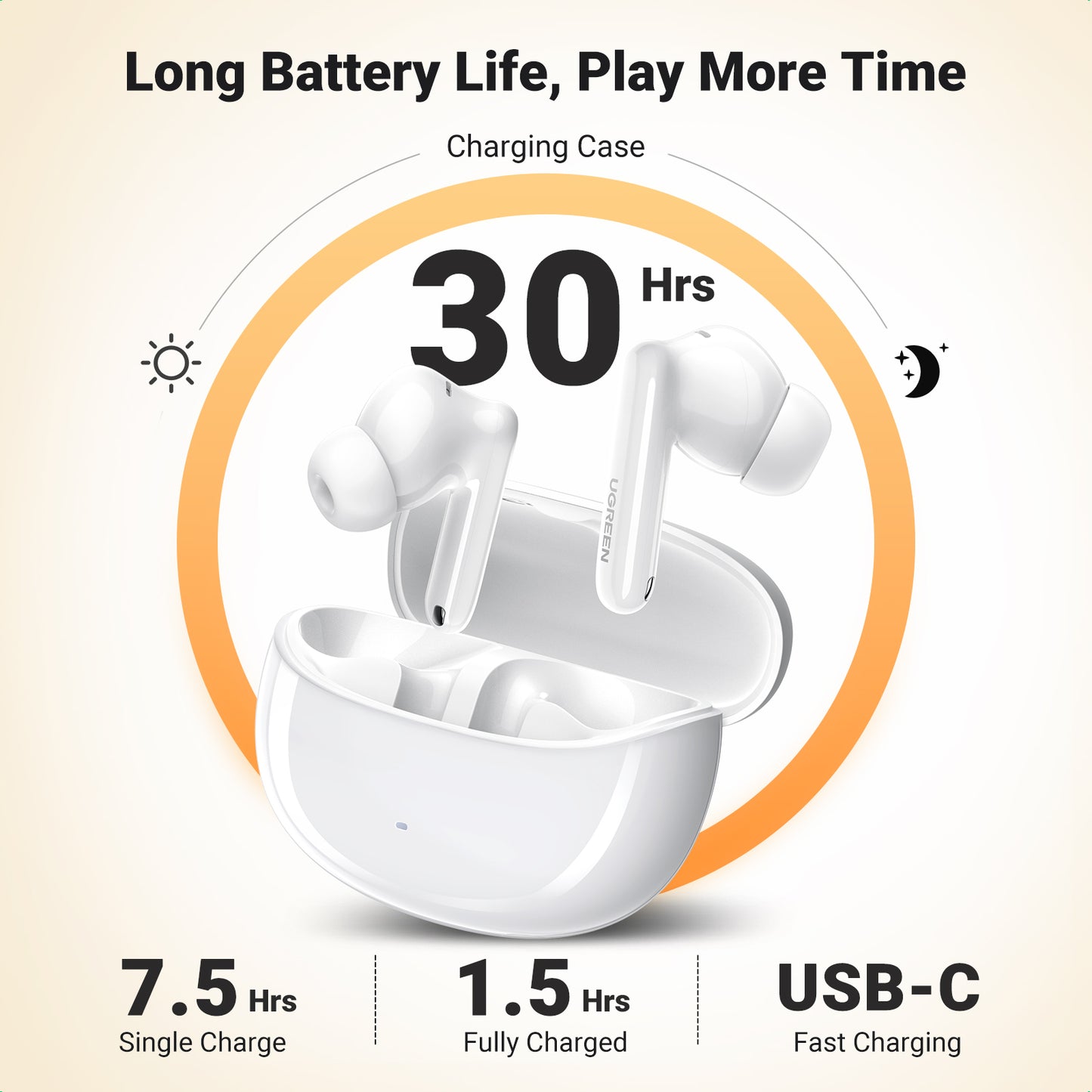 UGREEN Earbuds HiTune T3 Pro Active Noise-Cancelling Wireless