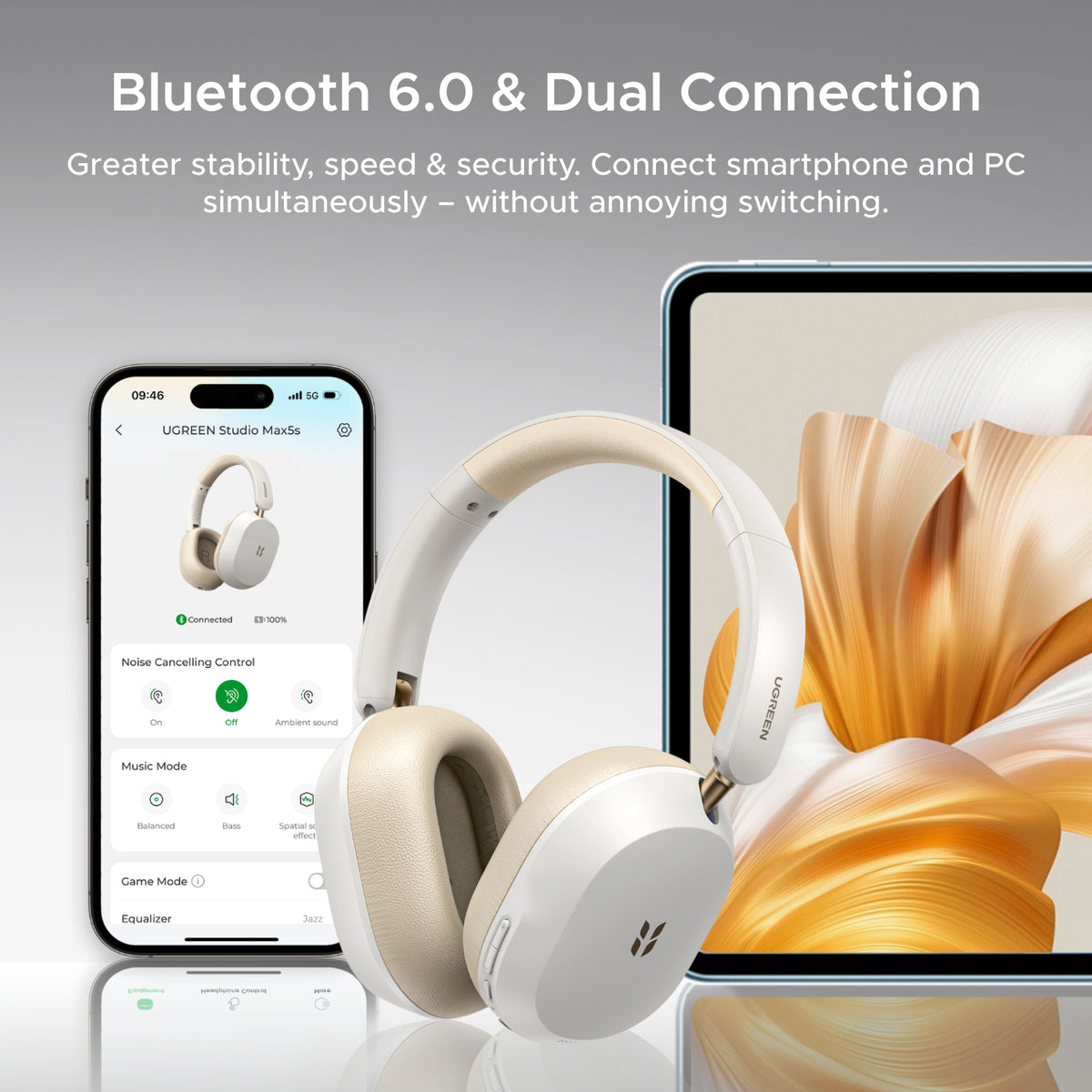 UGREEN Studio Max5s Bluetooth Earpods White