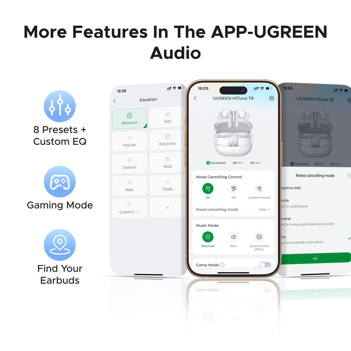 UGREEN EchoBuds Plus Earbuds 55dB Adaptive ANC 50H Playback Headsets White