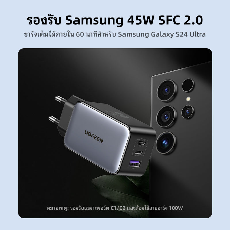 UGREEN Nexode หัวชาร์จ ชาร์จเร็ว 3 พอร์ต 65W