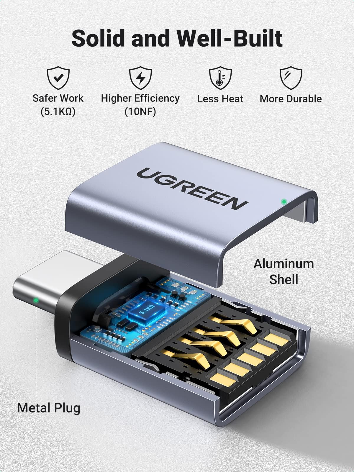 UGREEN USB C to USB Adapter 10Gbps
