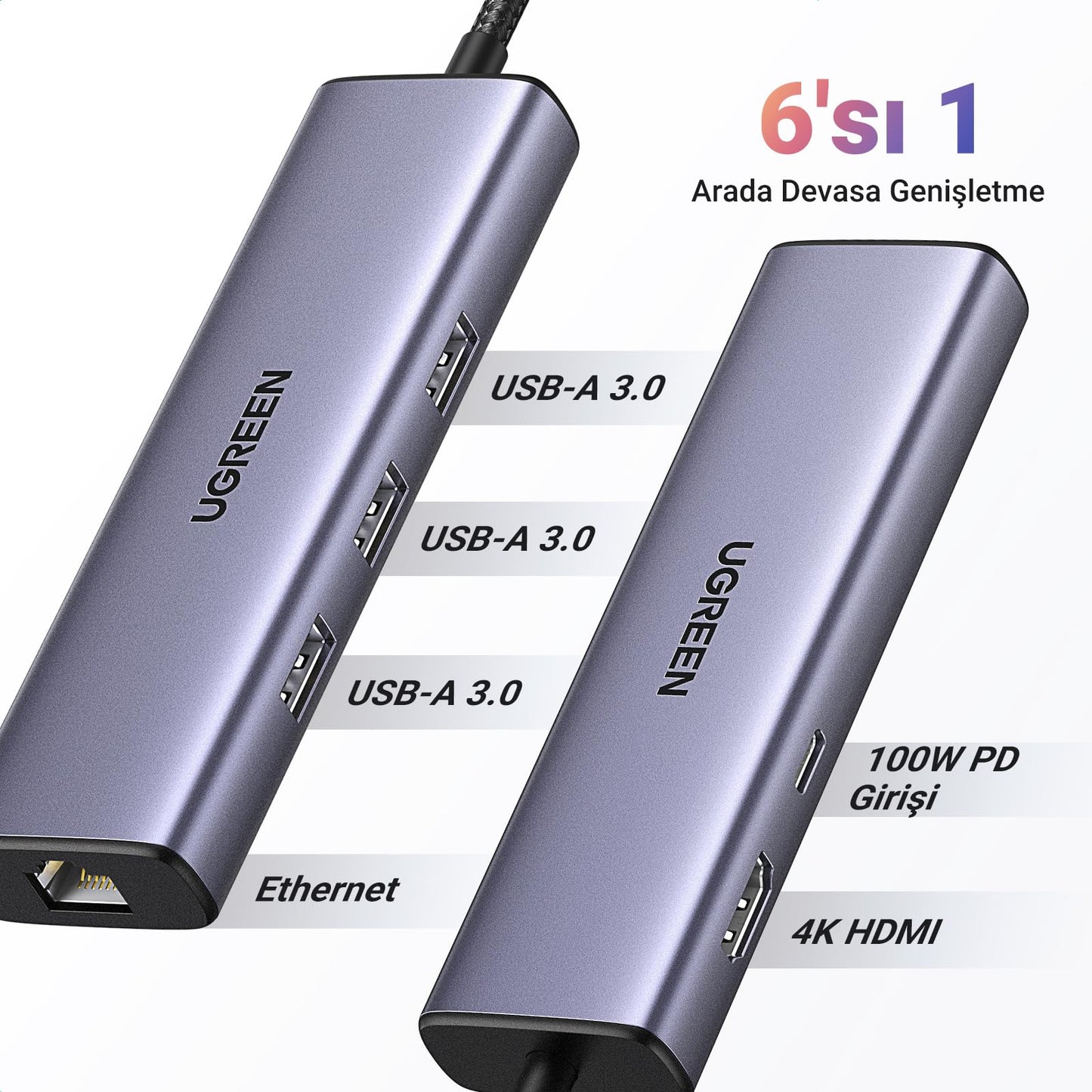 UGREEN 6’sı 1 Arada USB-C Hub (4K HDMI)