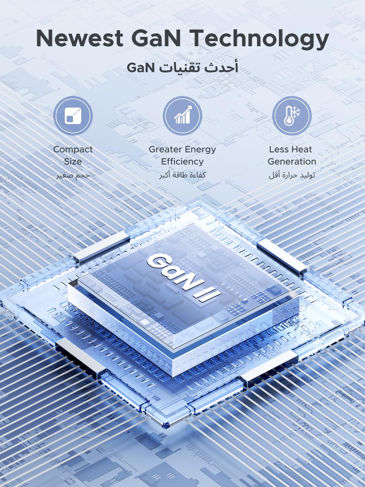 UGREEN شاحن USB-C ثلاثة منافذ 20 واط