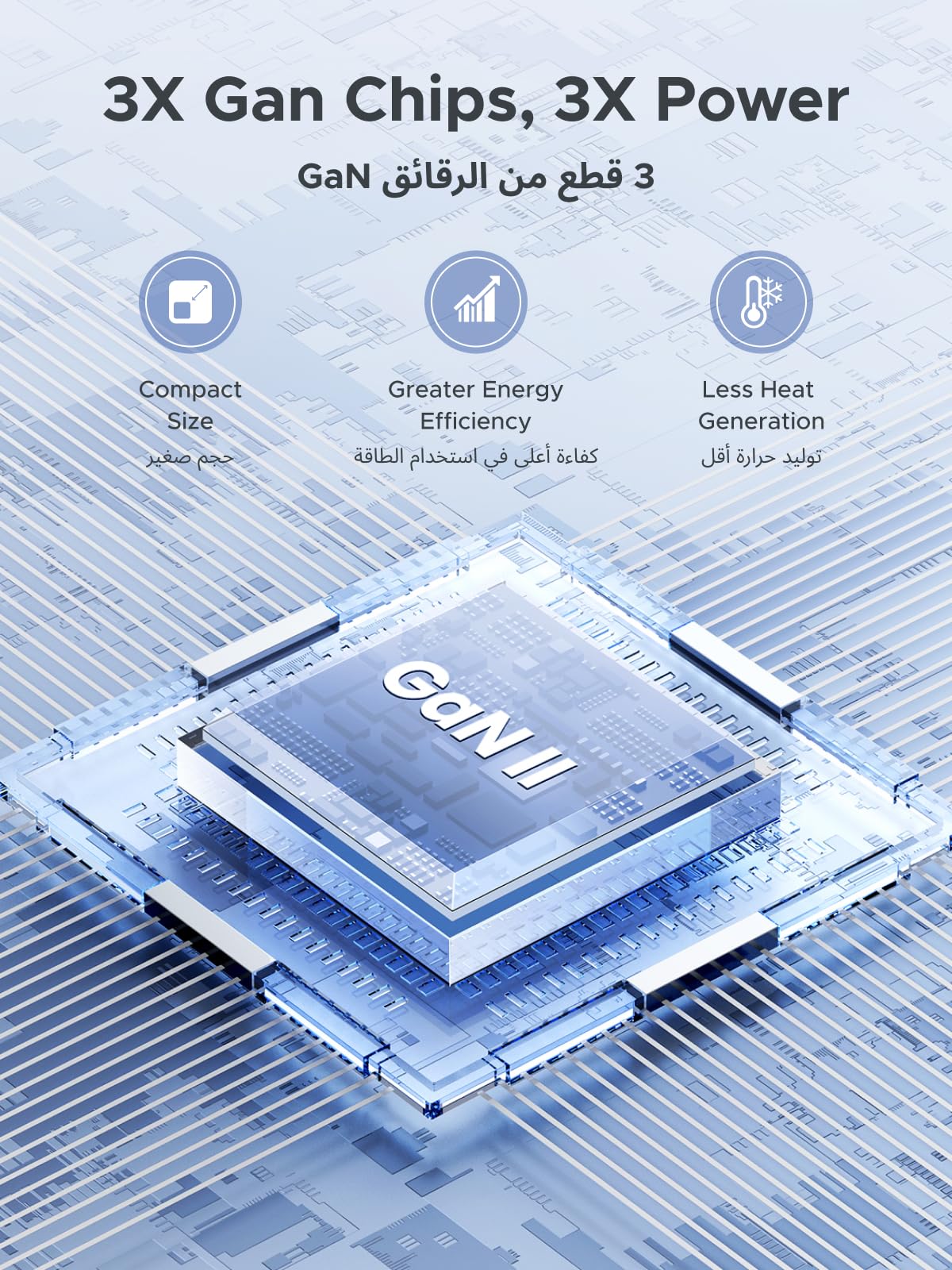 UGREEN شاحن USB-C ثلاثة منافذ 30 واط