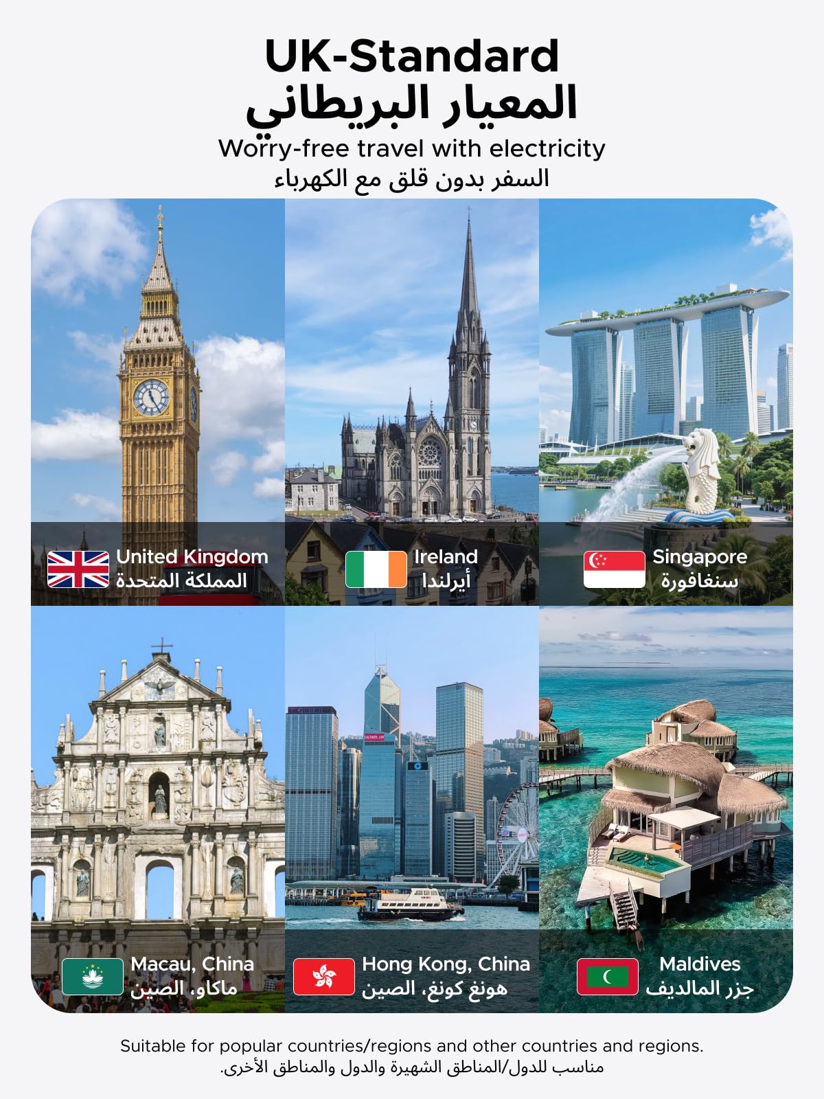 UGREEN Universal Travel Adapter with UK Plug New