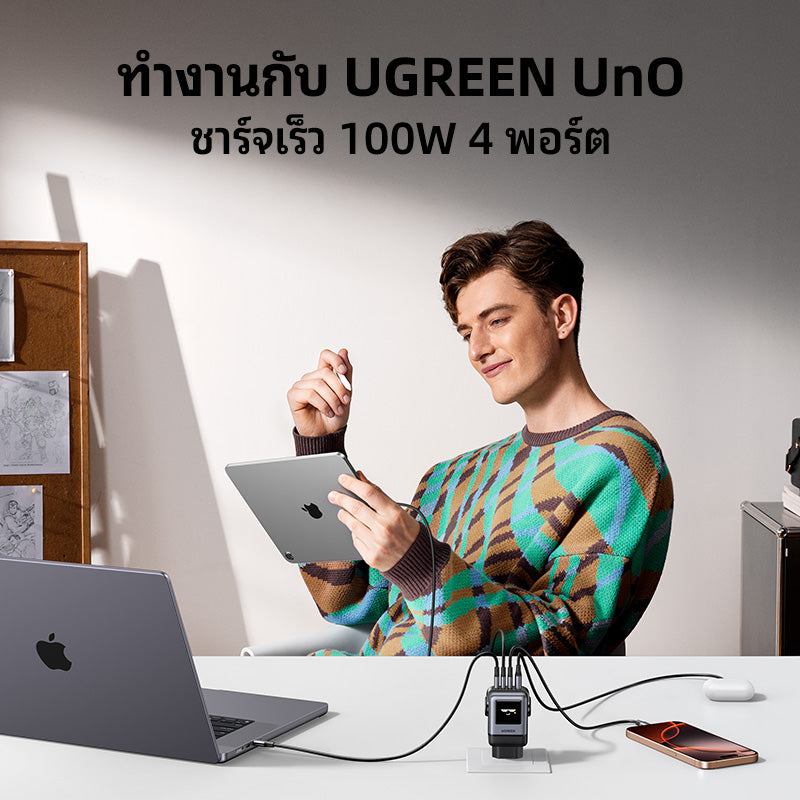 UGREEN Uno หัวชาร์จ 100W