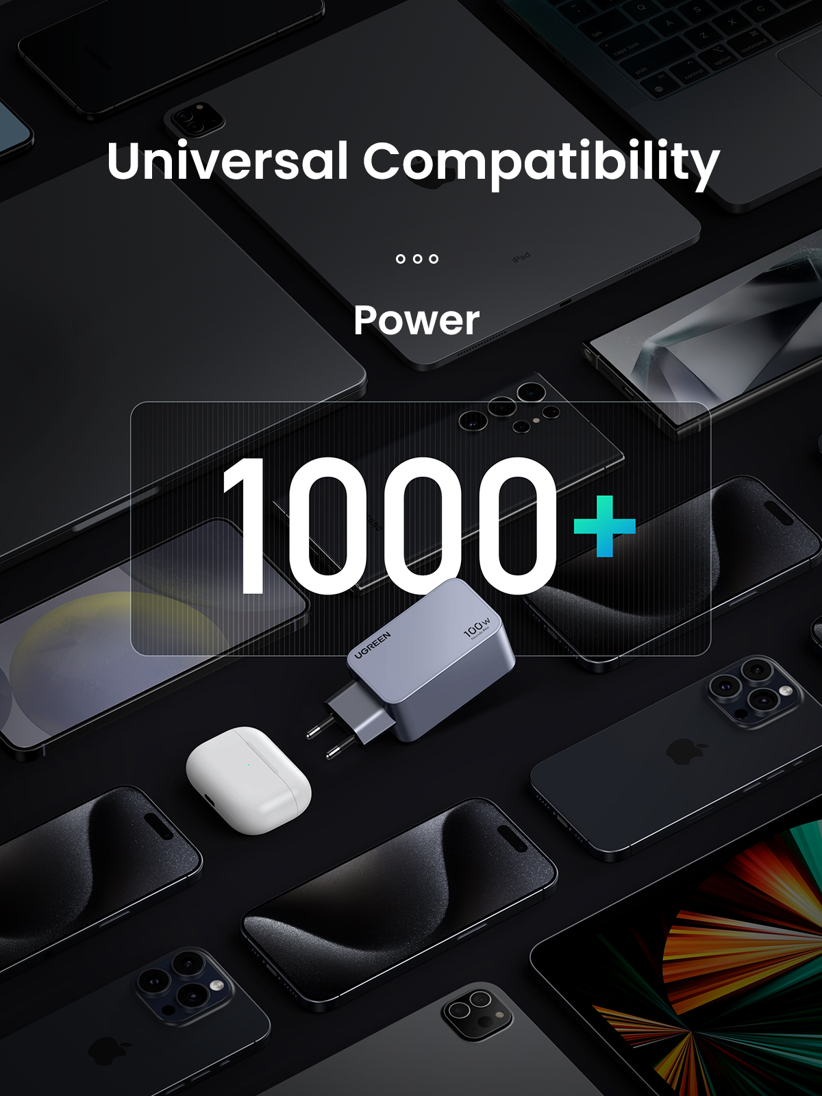 UGREEN Nexode Pro หัวชาร์จ GaN ชาร์จเร็ว 3 พอร์ต 100W