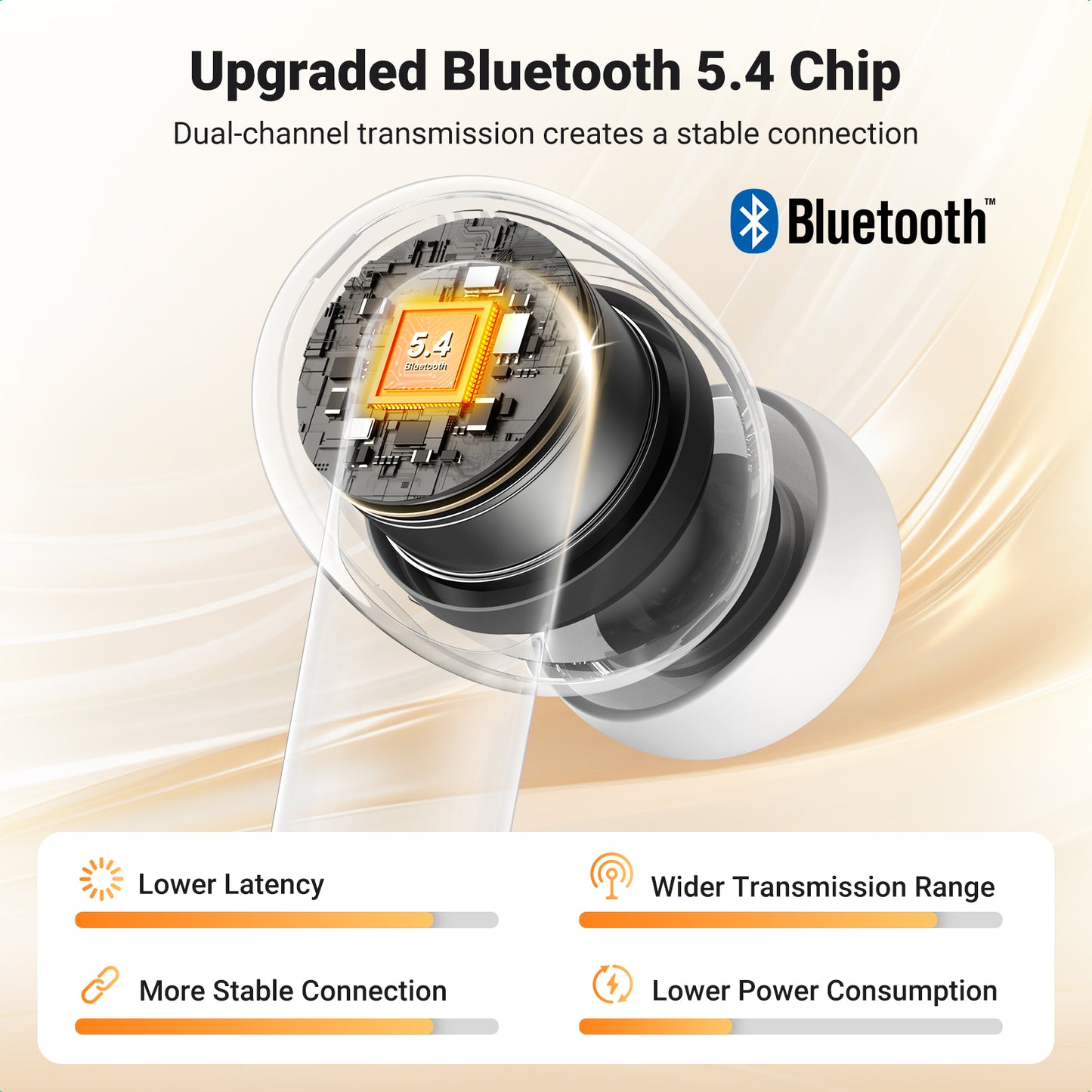 UGREEN Earbuds HiTune T3 Pro Active Noise-Cancelling Wireless