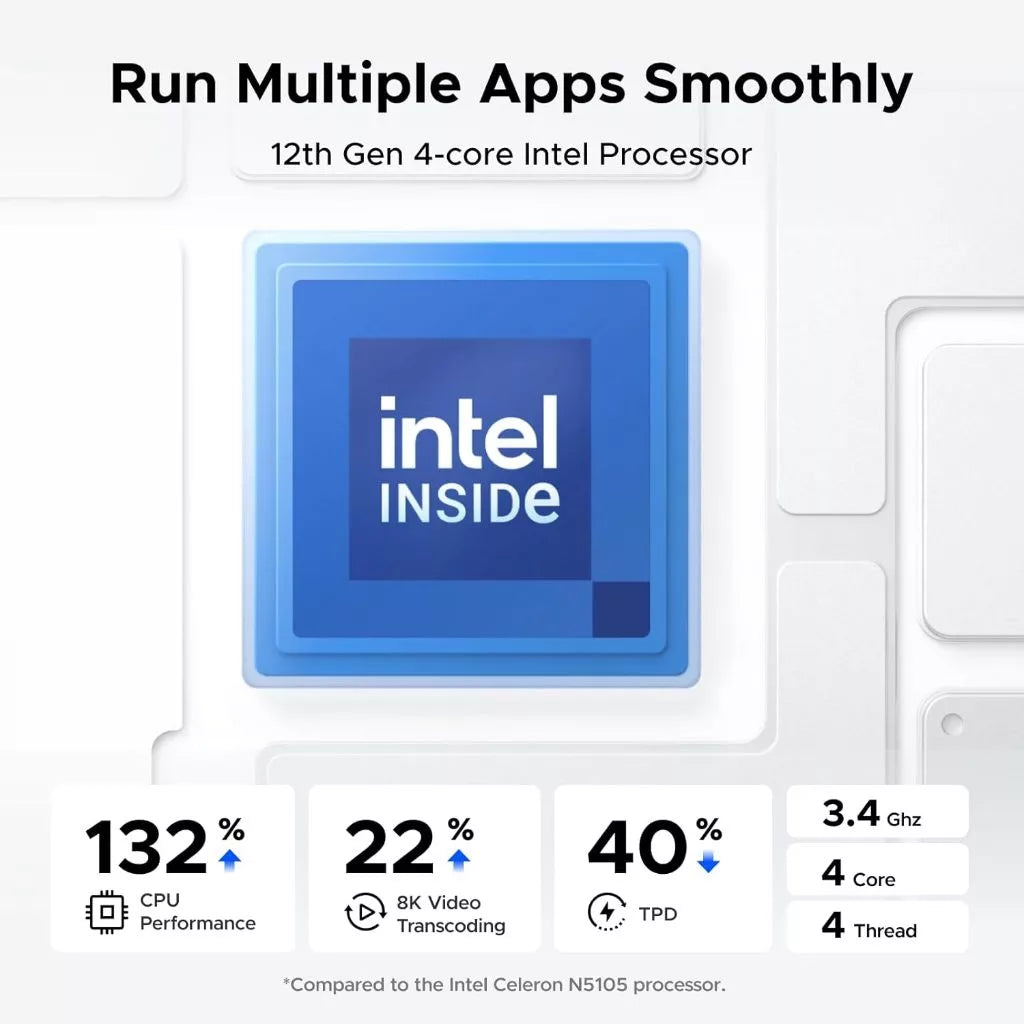 UGREEN Storage Network Attached DXP2800 (Diskless) EU