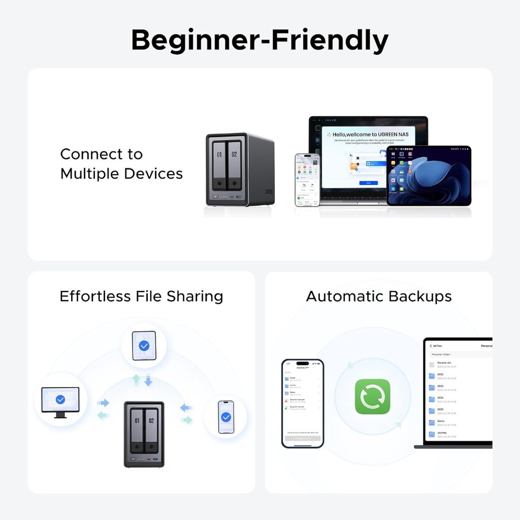 UGREEN Storage Network Attached DXP2800 (Diskless) EU – UGREEN