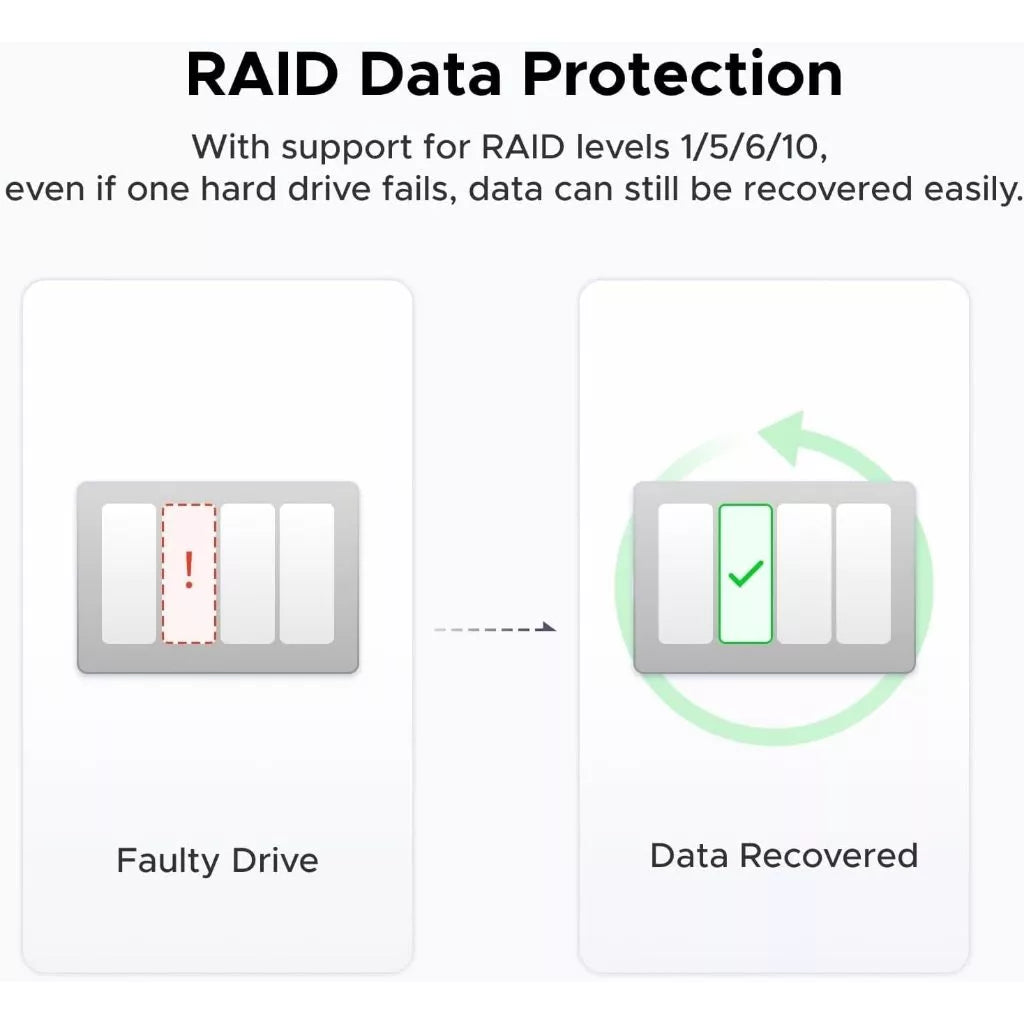 UGREEN Storage Network Attached DXP4800 Plus (Diskless) EU