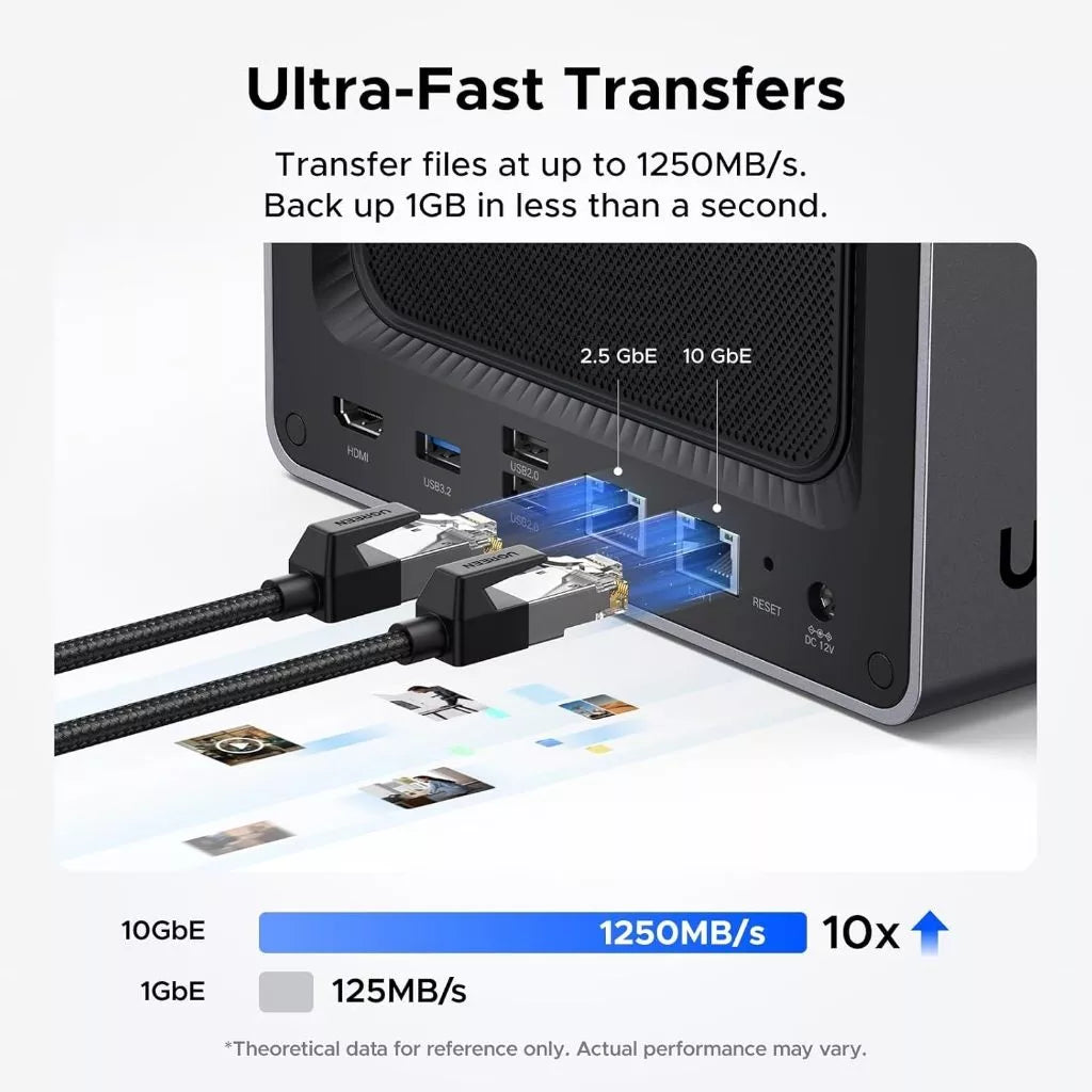 UGREEN Storage Network Attached DXP4800 Plus (Diskless) EU