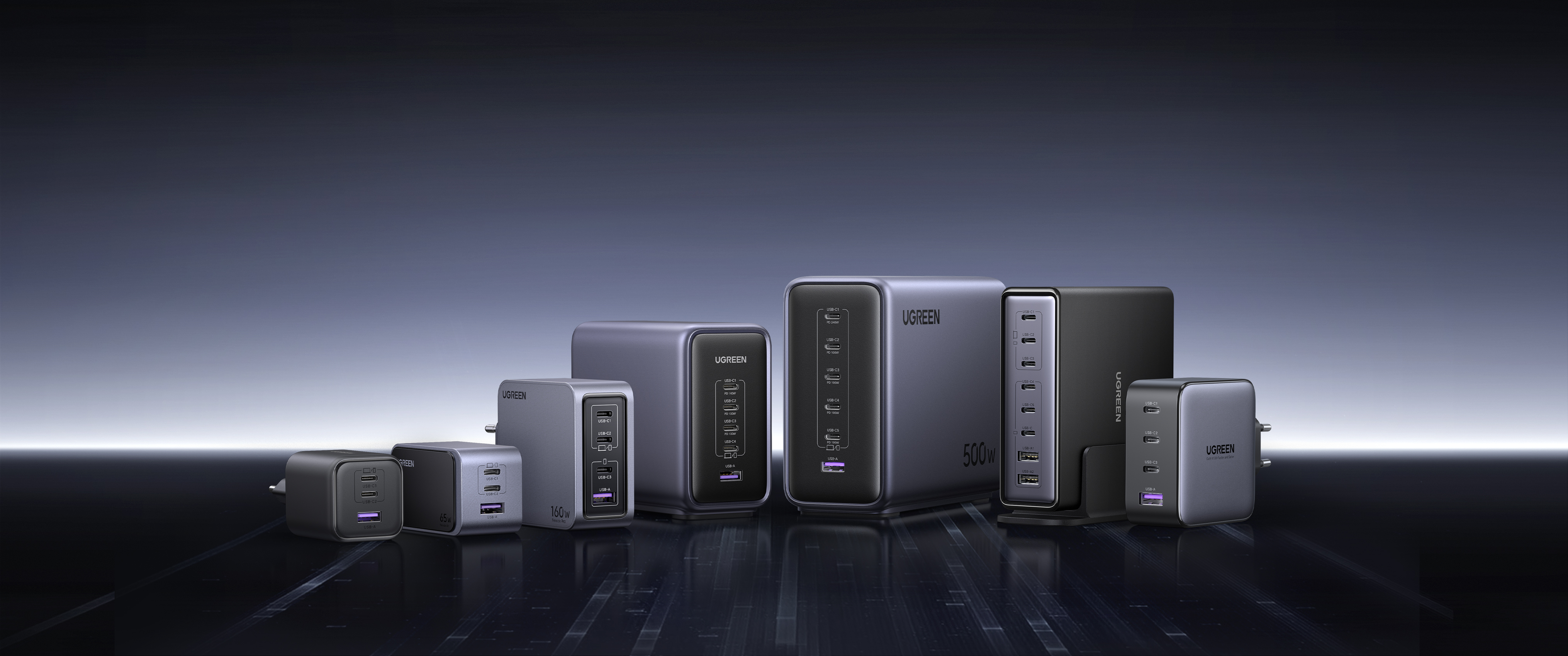 รวดเร็ว กะทัดรัด และน่าเชื่อถือ