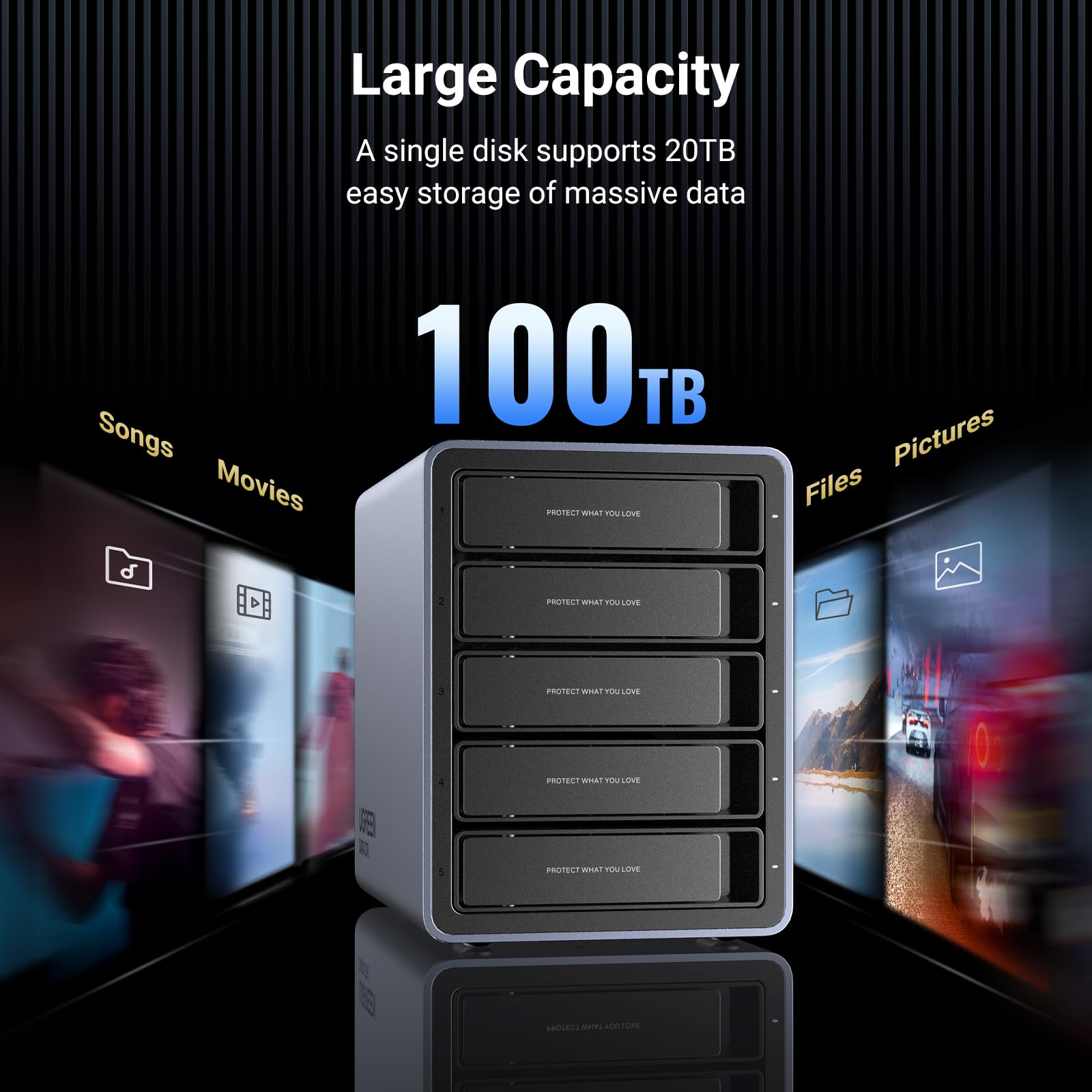 UGREEN 5 Bay USB C RAID Hard Drive Enclosure 100TB - Thumbnail 5