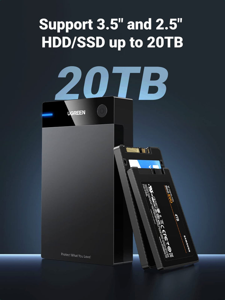 UGREEN 3.5"/2.5" Hard Drive Enclosure for SSD HDD - 20TB