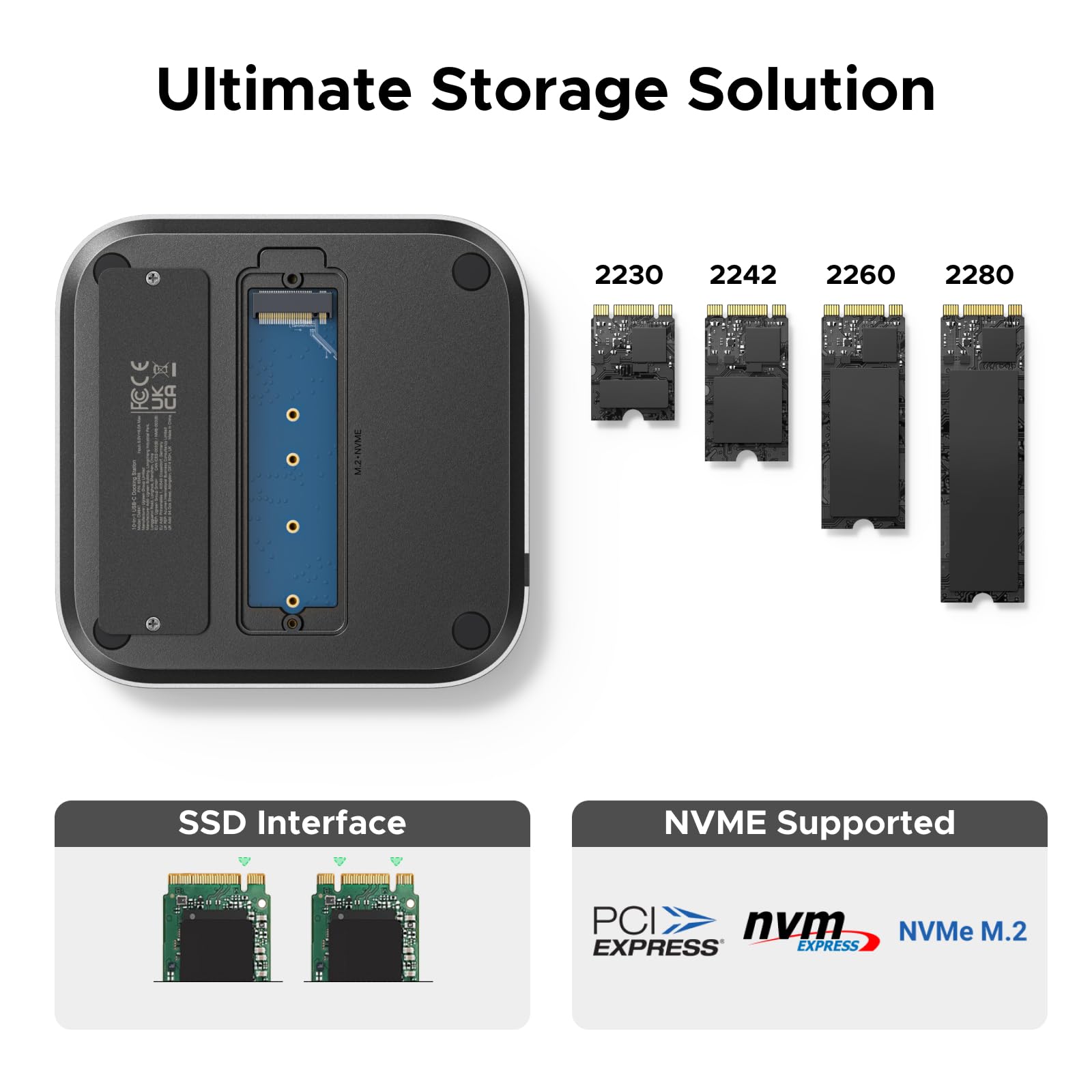 UGREEN Mac Mini Expansion Dock - 8TB SSD, 10G Ports & 4K